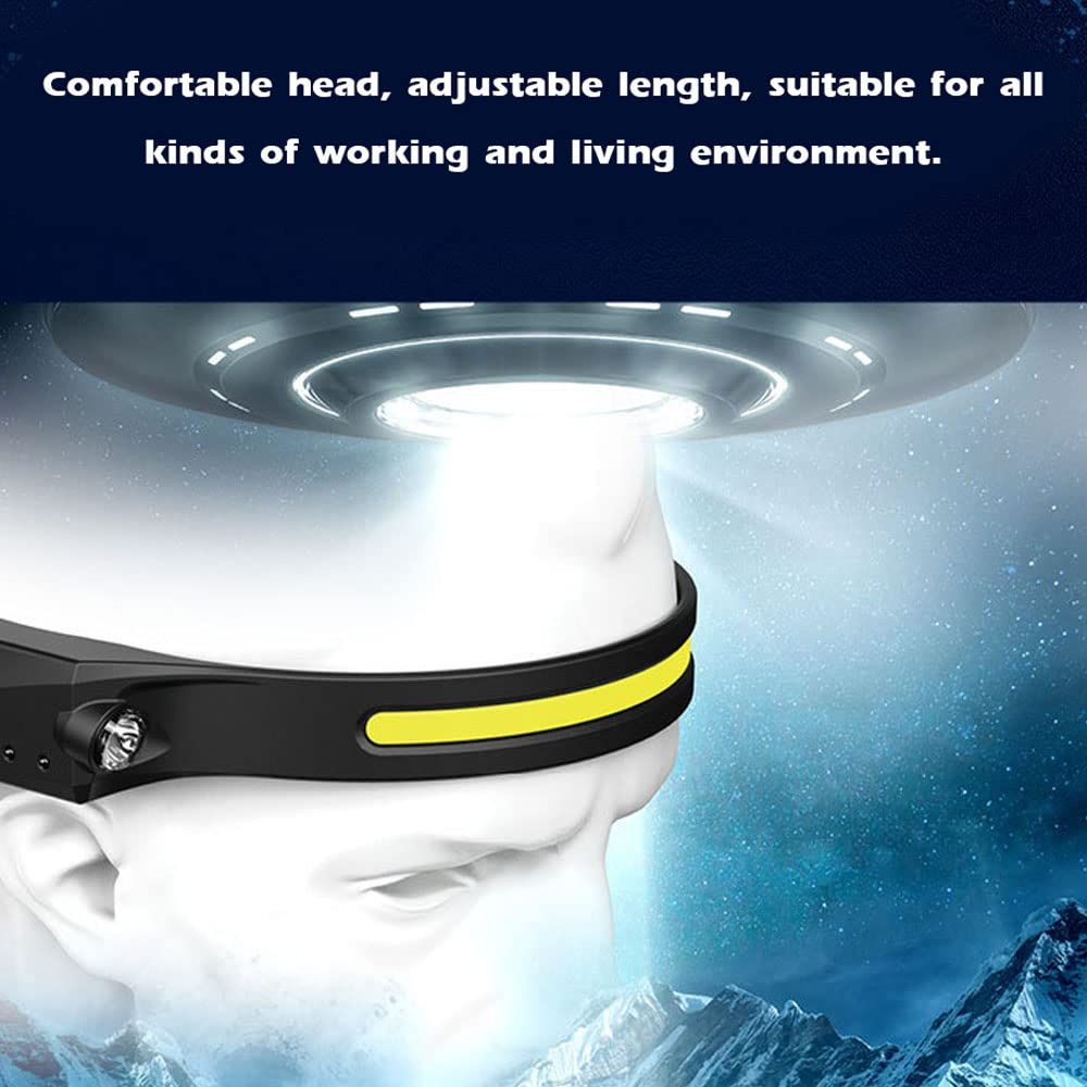 USB Sensing Headlamp Outdoor Cycling Light USB Charged Night Running Light LED Strong Light Headed Lamp — image 3