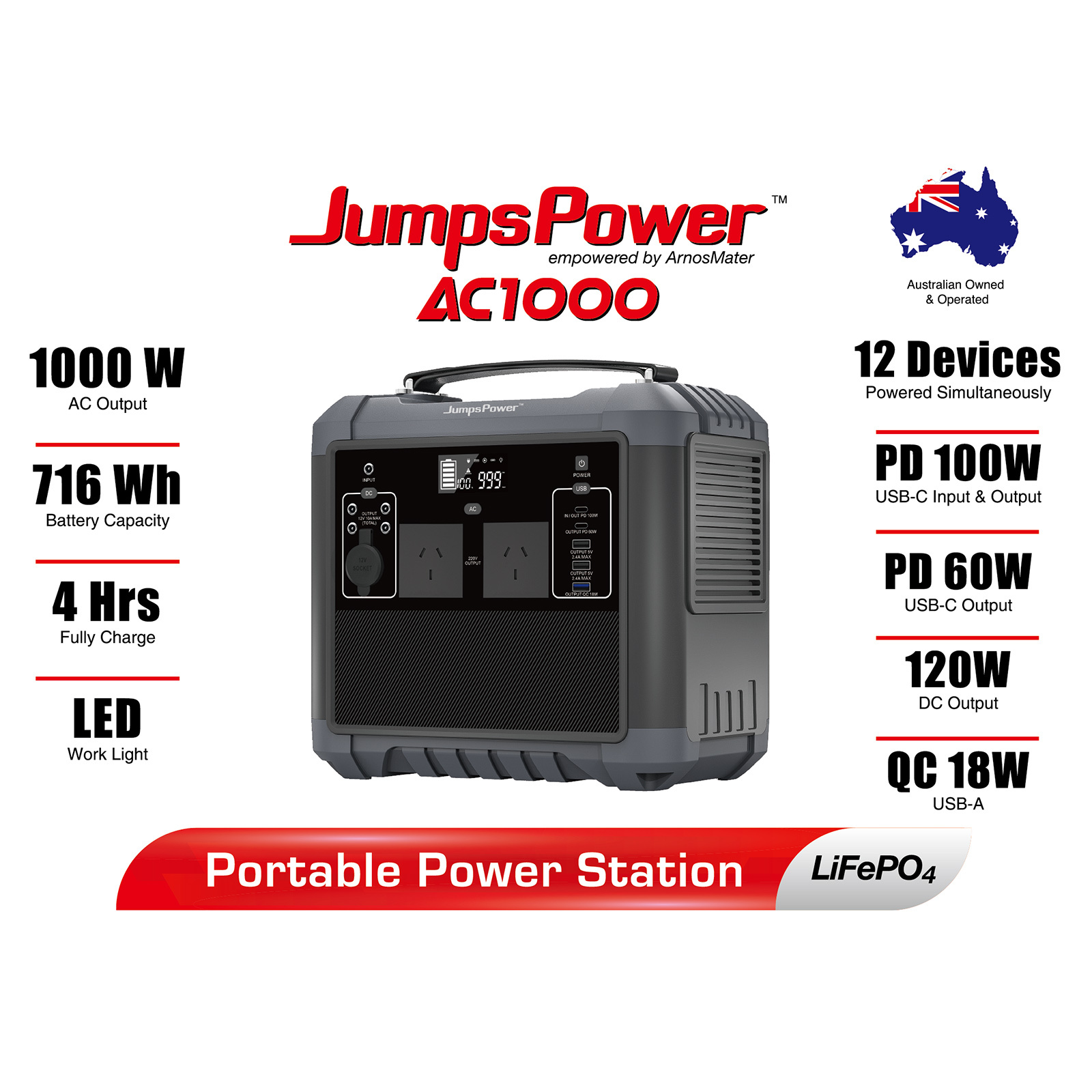1000W Portable Power Station JumpsPower Battery Charger 716Wh LED Light — image 2