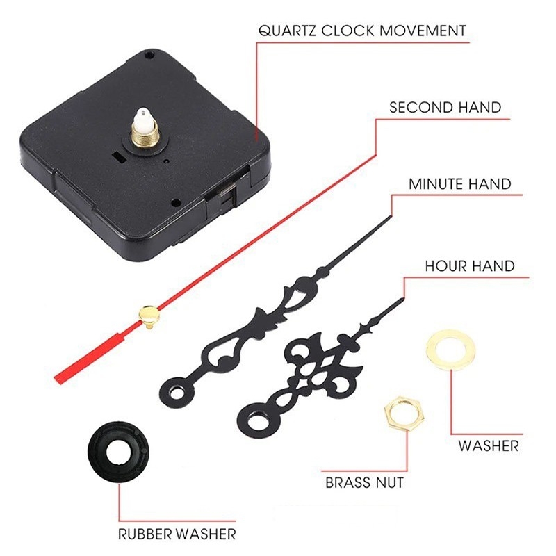 Wall Clock Movement – Silent Quartz Clock – 2-pack — image 6