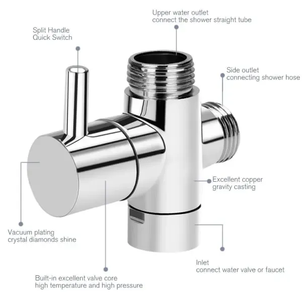 Diverter Valve Bathtub Shower Three-Way Valve, brass material, 1/2" Thread, G1/2 Thread, 3-Way Diverter, Chrome Finish — image 2