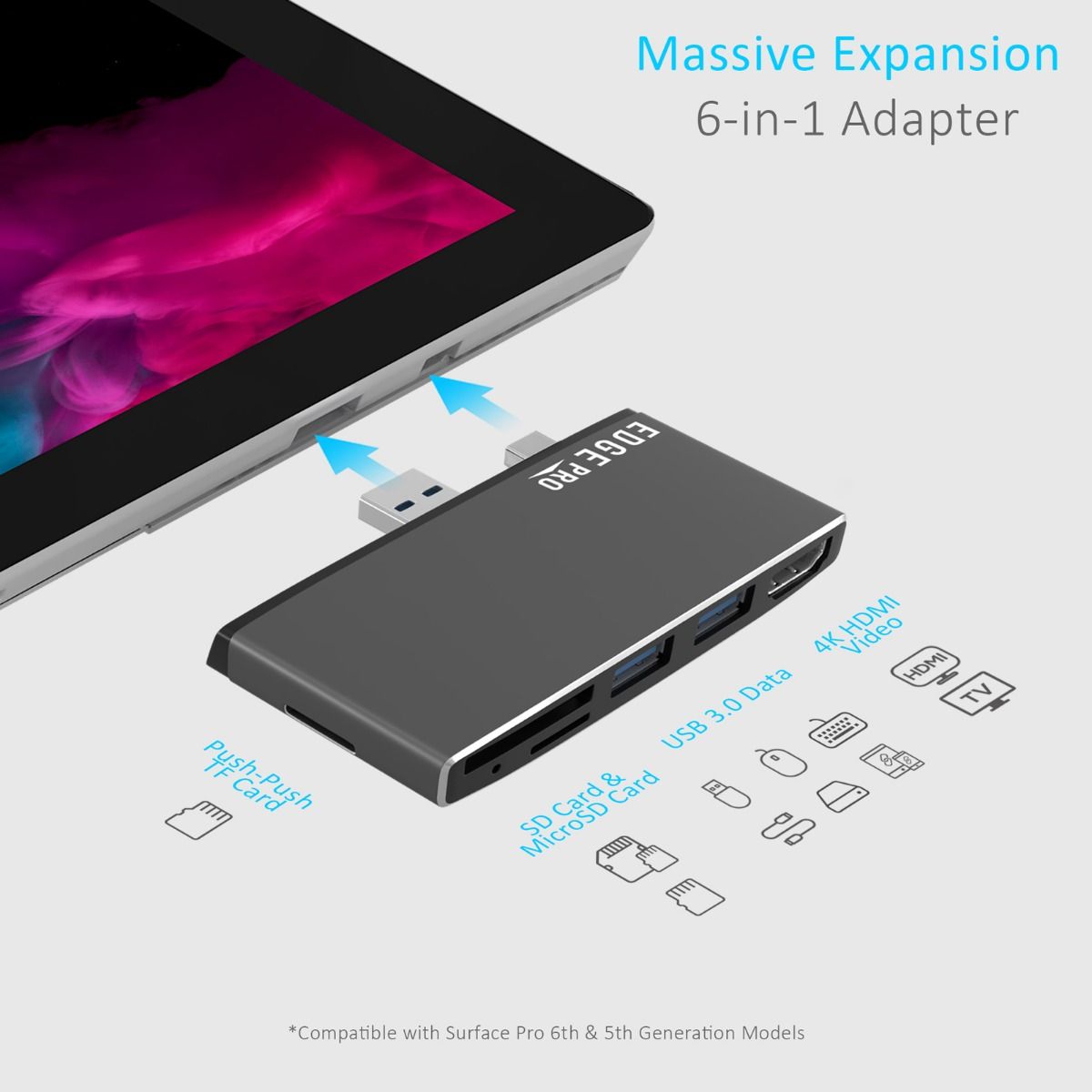 mbeat Edge Pro Multifunction USB- C Hub for Microsoft Surface Pro Gen 5/6 — image 3