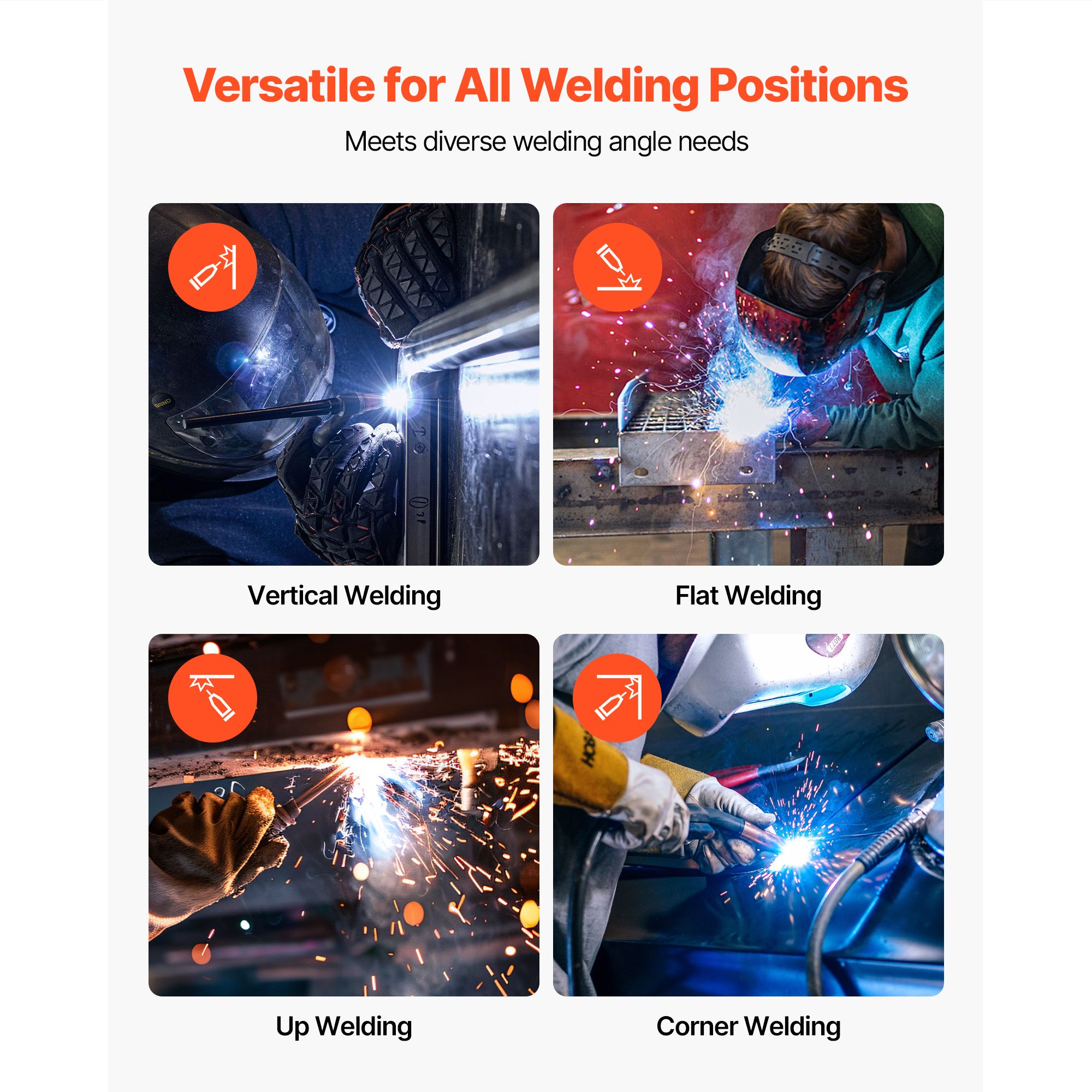 Solid MIG Welding Wire, ER308L 0.8mm 0.9kg, Low Spatter Stainless Steel Welding Wire with High Feedability for All-Position Gas Shielded Welding — image 5