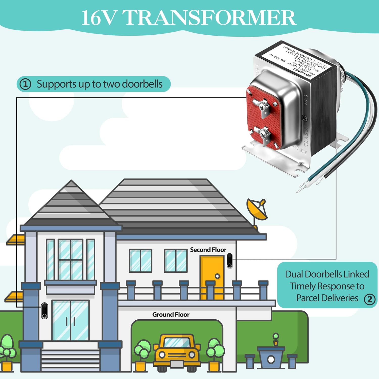 Landhoow Doorbell Transformer 16V 30VA, Hardwired Door Chime Transformer Compatible with Ring, Nest Hello Video Doorbell, 16V AC Power Supply for Thermostat â image 3