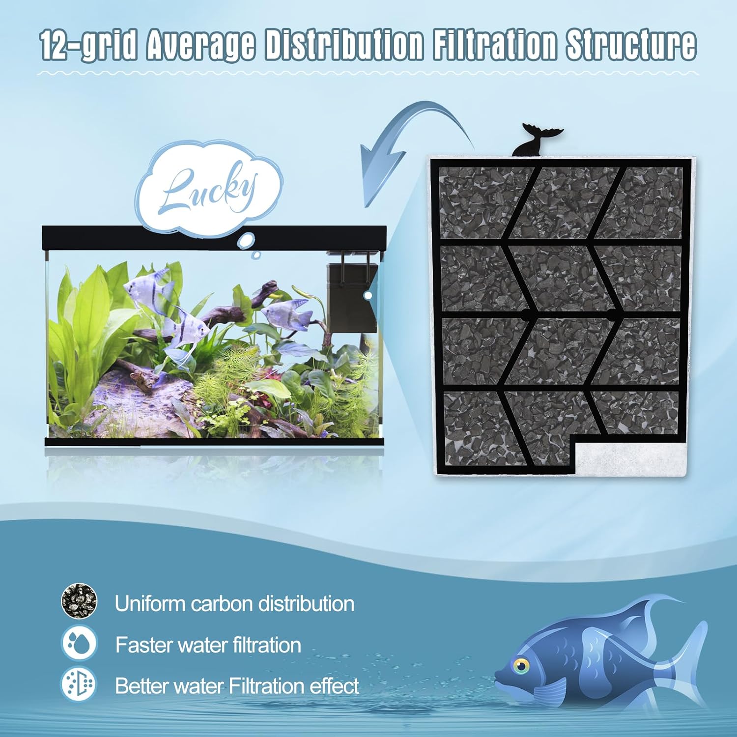 12pcs Large Filters Cartridges+8pcs Ammonia Reducer Filter Pads for Aqueon QuietFlow Power Size 20/30/50/75 & E Internal Power Size 40 & Canister Filter Size โ image 5