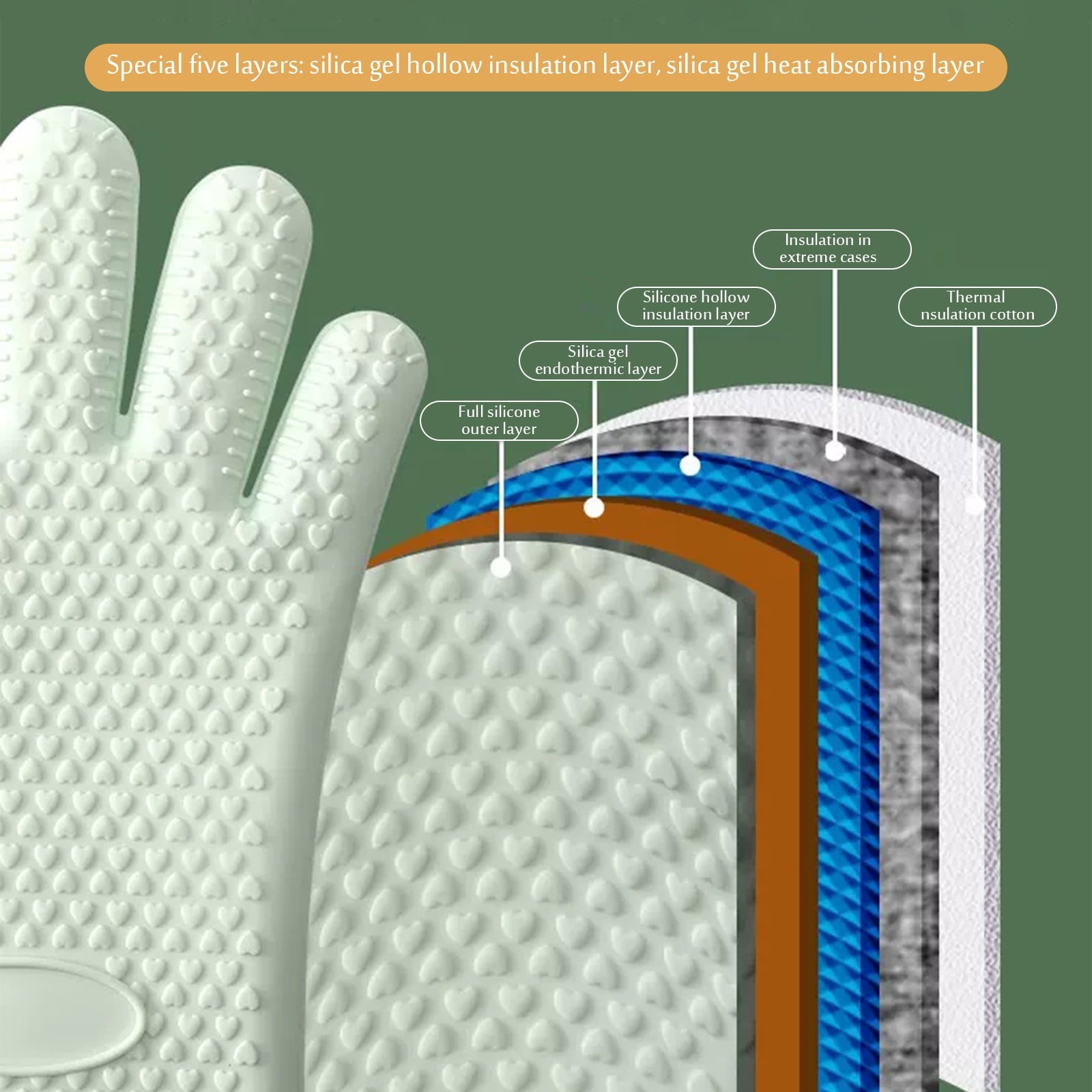 Silicone Smoker Oven Gloves -Extreme Heat Resistant Bbq Gloves -Handle Hot Food Right on Your Grill Fryer Pit|Waterproof Oven Mitts Z3-Orange — image 3
