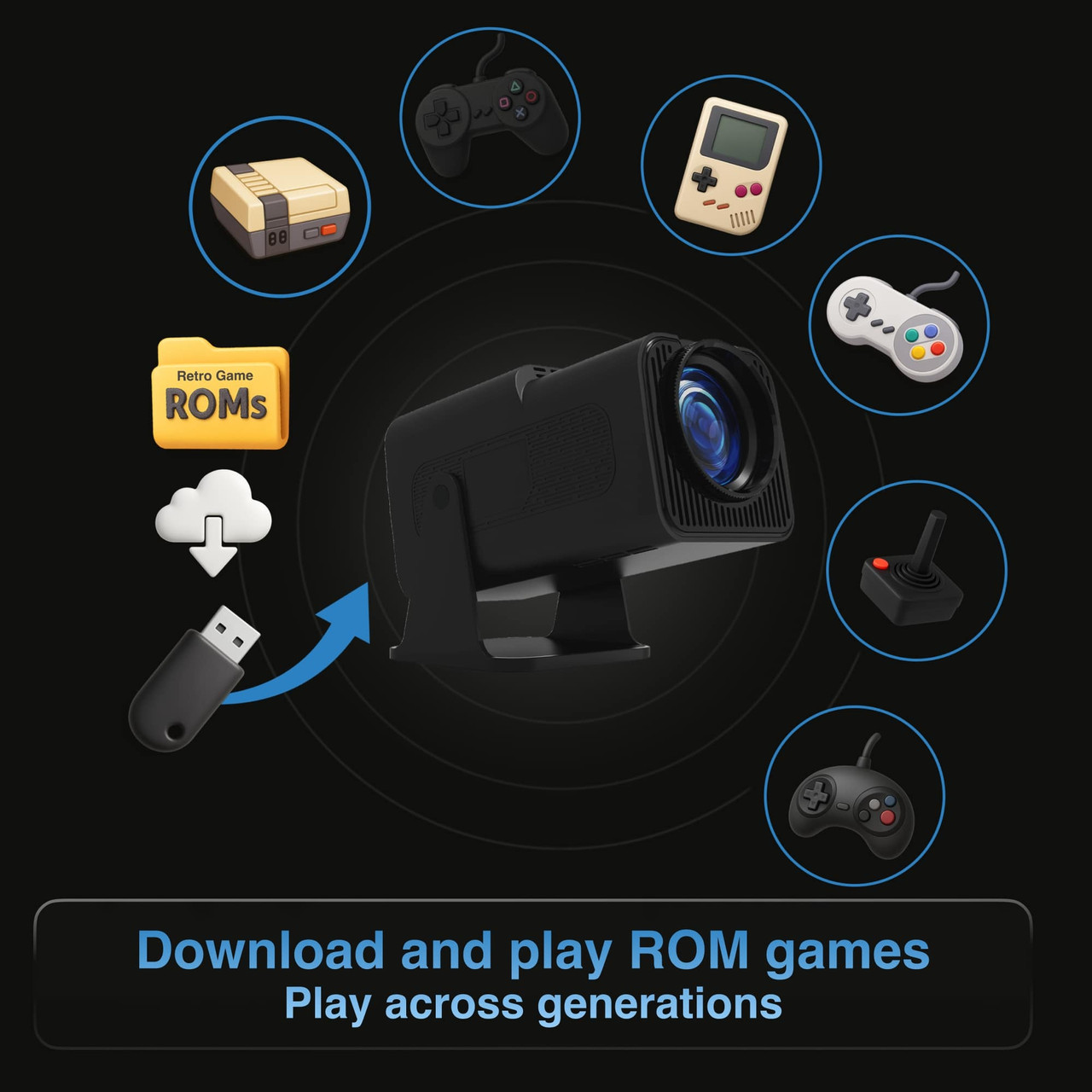 Smart Gaming Projector with 80 Games Dual Controllers — image 2