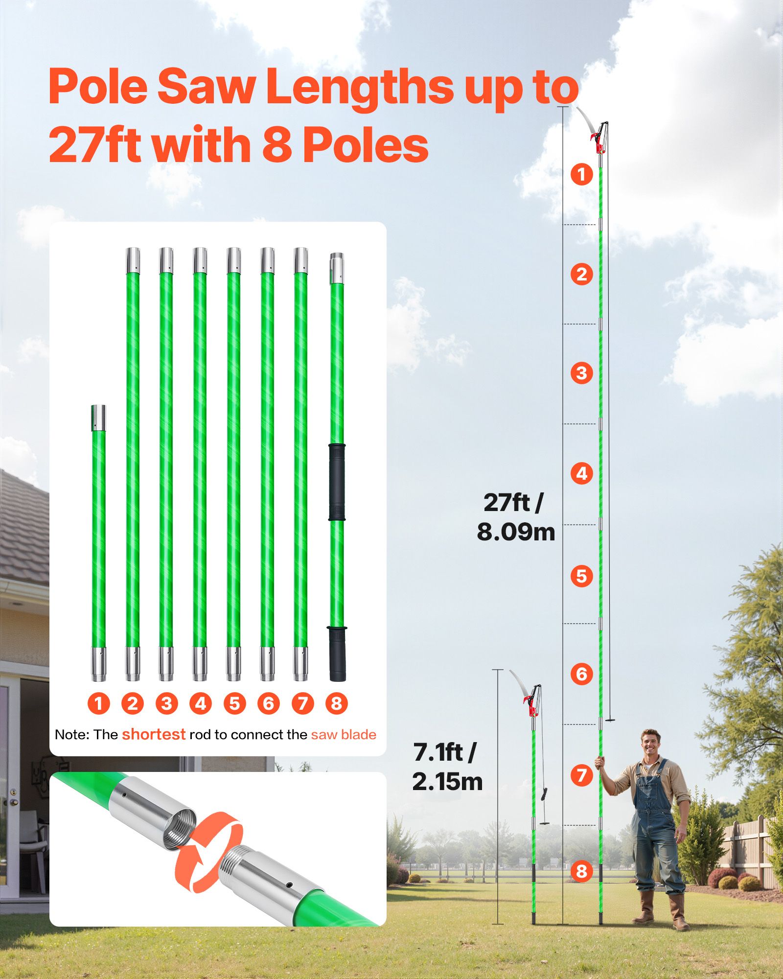 Manual Pole Saw, 118-809.3 cm Extendable Pole Tree Pruner with Scissors, Sharp 65Mn Steel Blade, Lightweight Fiberglass Handle Pole, for High Branch Trimming — image 2