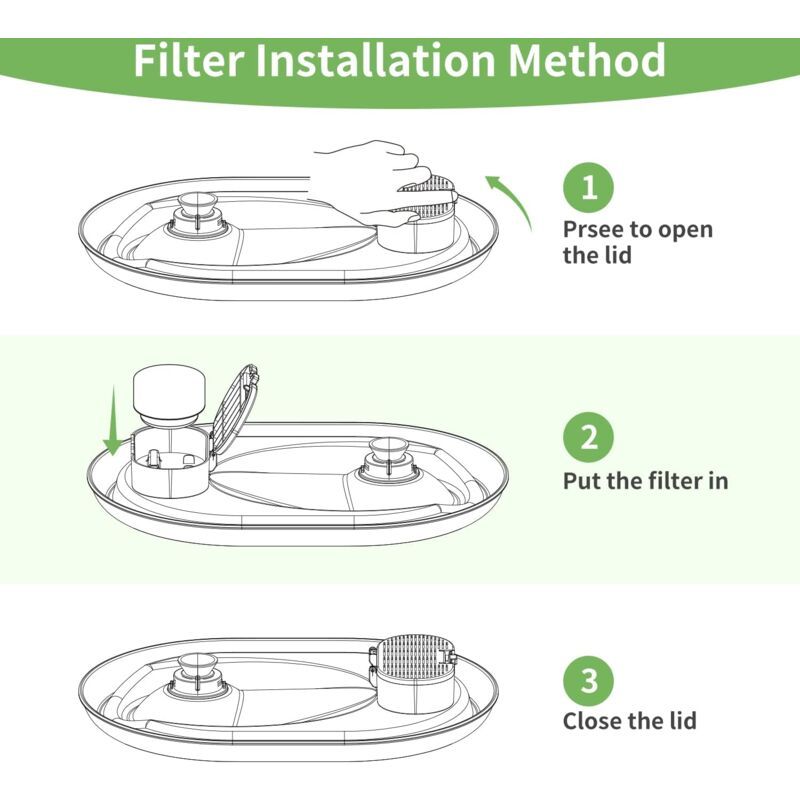 16 Pieces Cat Water Fountain Filters and Foam Sponge for 3.2L Stainless Steel Cat Fountains — image 3