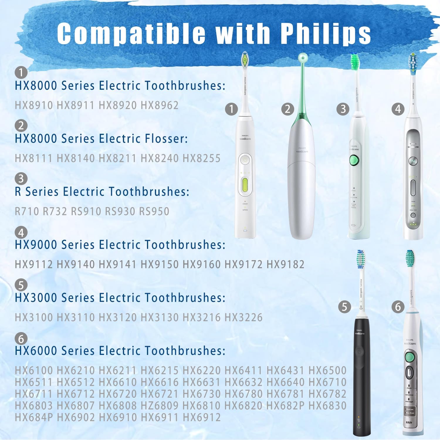 Charger Base Compatible with Philips Sonicare Electric Toothbrush 4100 HX6100, Inductive Travel Charger Fits for Philips Sonicare HX3000 / HX6000 / HX8000 / — image 2