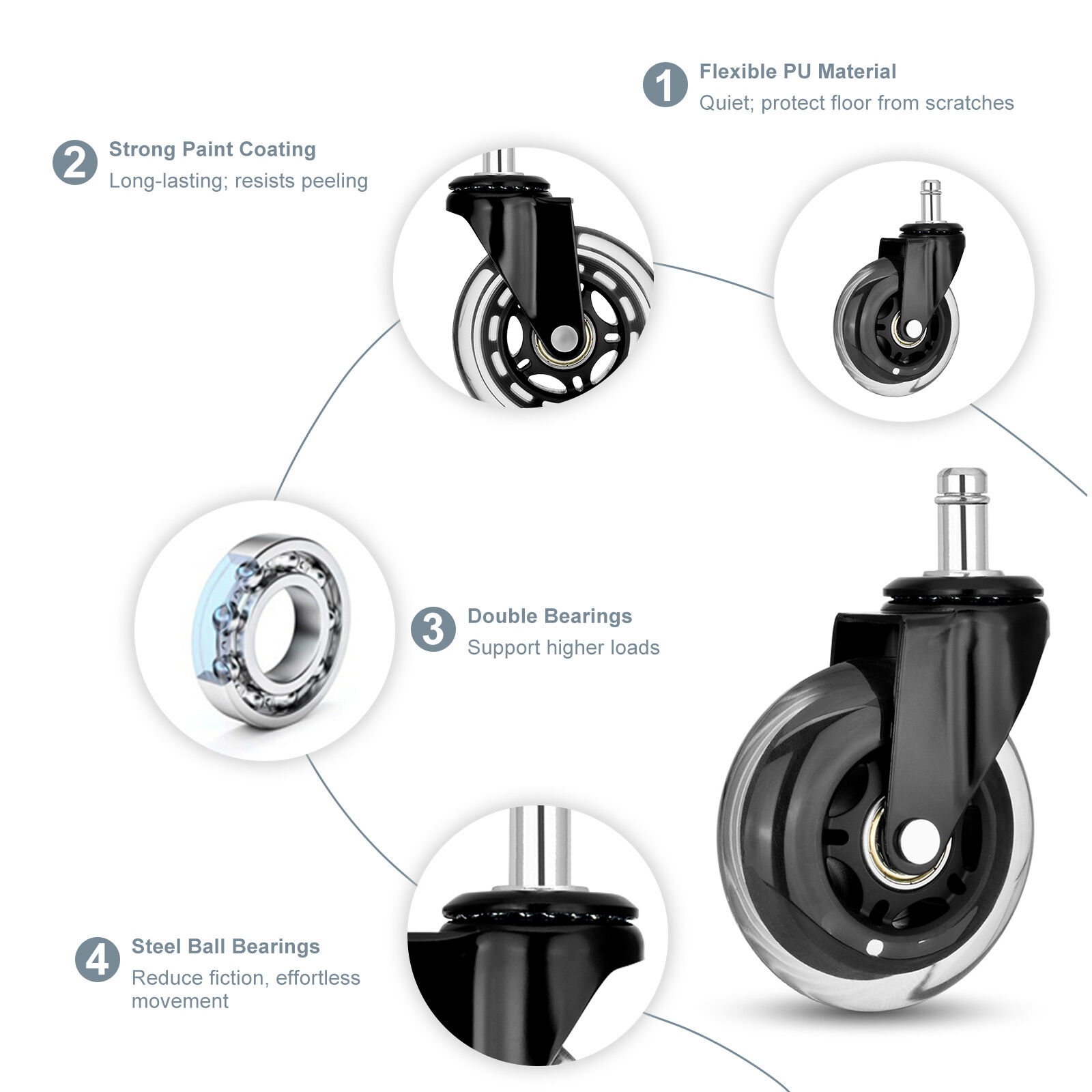 5X 3'' Rollerblade Style Wheels Office Chair Casters - Slient Smooth, 11x22mm Stem — image 4