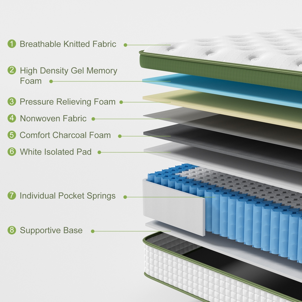 BedStory Queen 30cm Hybrid Mattress Cooling Gel Memory Foam 5 Zone Pocket Spring Bed Temperature Regulating — image 5