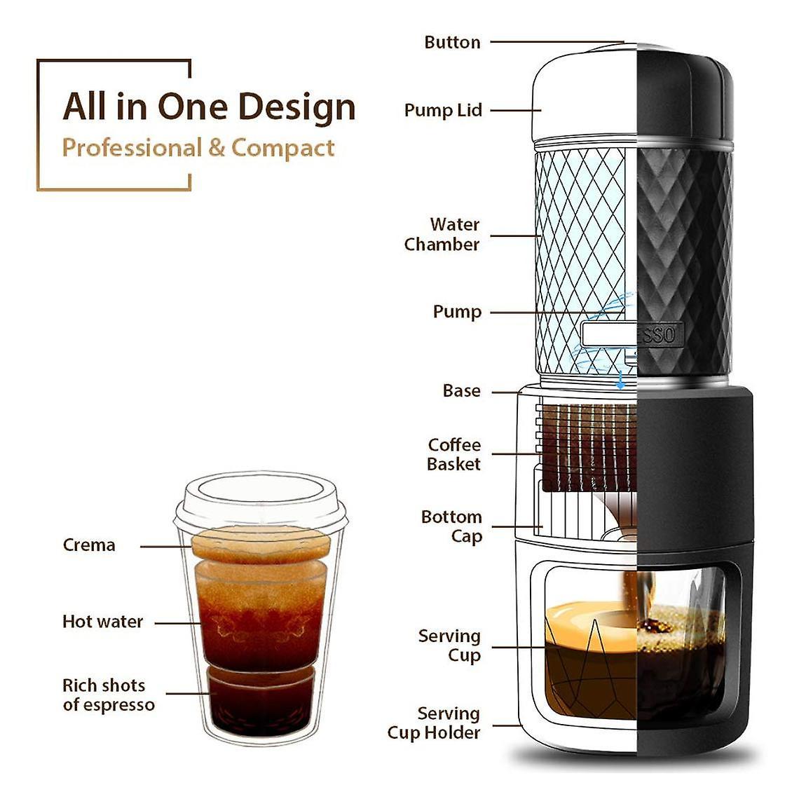 Manual Coffee Grinder - Hand Capsule Coffee Maker & Seasoning Grinder Combo Tool โ image 3