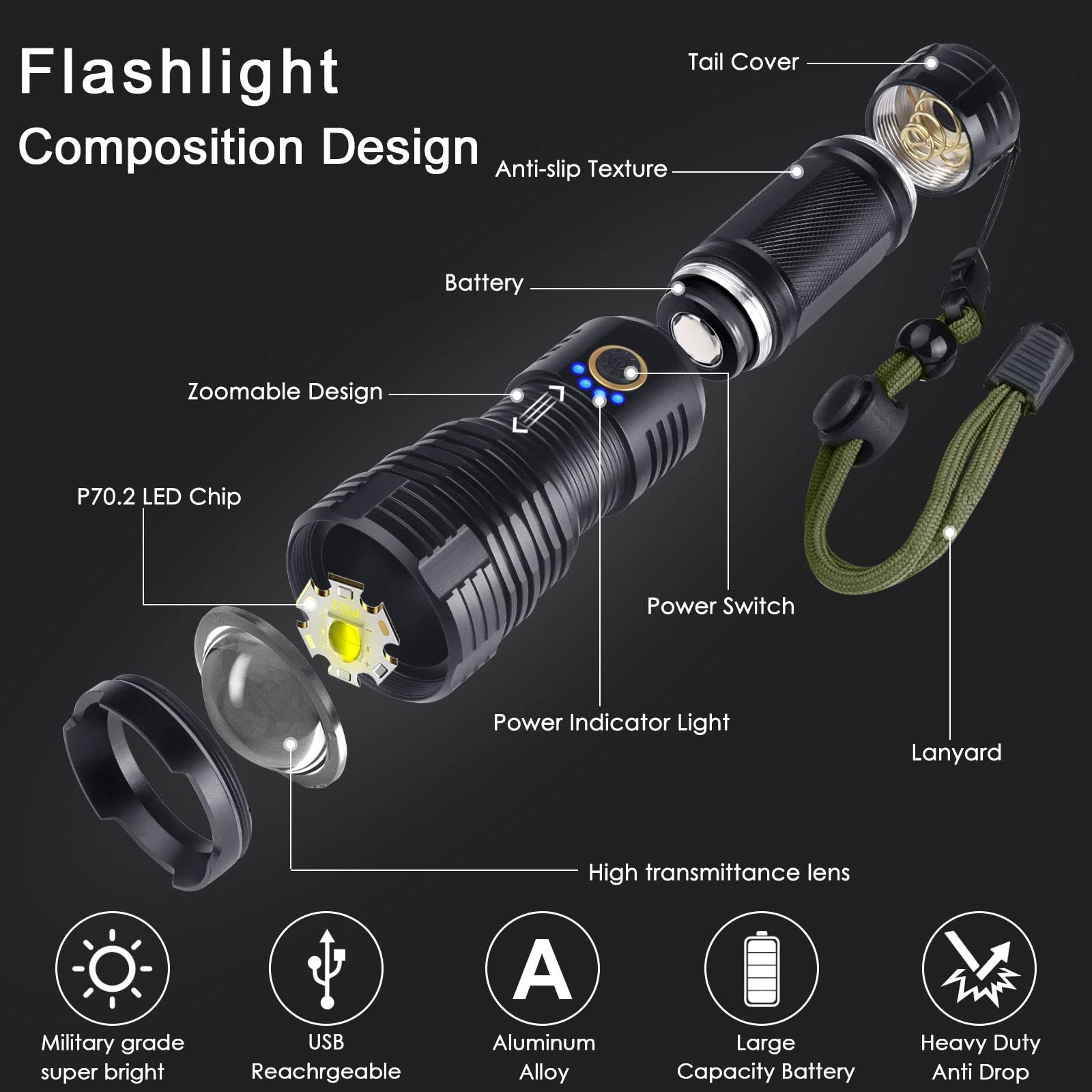 Super Bright Flashlight with 10 Modes, LED Tactical Flashlight Waterproof, Powerful for Camping, Hiking, Hunting and Emergencies — image 4