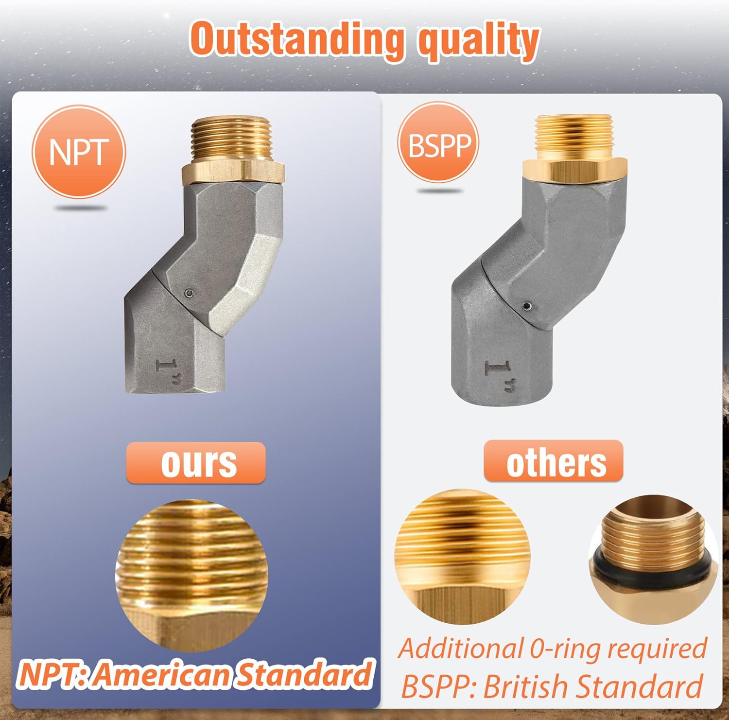 (1" NPT, 2PCS) Fuel Hose Swivel 360 Rotating Connector for Fuel Transfer Pump Fuel Nozzle Multi Plane Fuel Plane Swivel — image 4