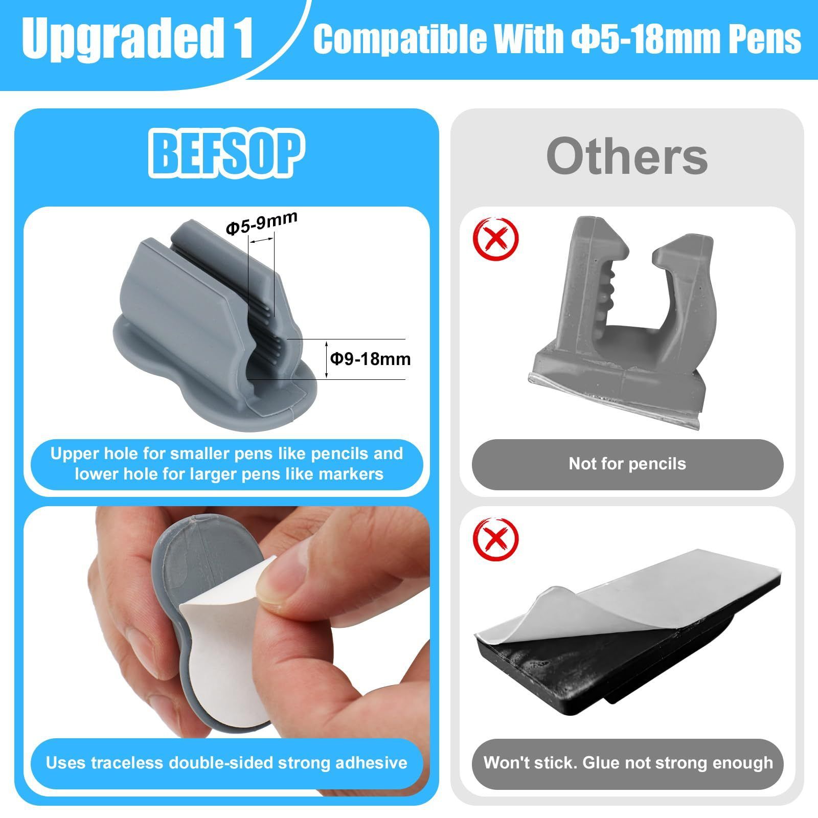 3 Pack Upgraded Pen Holder, Adhesive Pencil Pen Holder for Desk & Wall, Marker Holder, Pencil Holder, Pen Holder for Clipboard — image 4