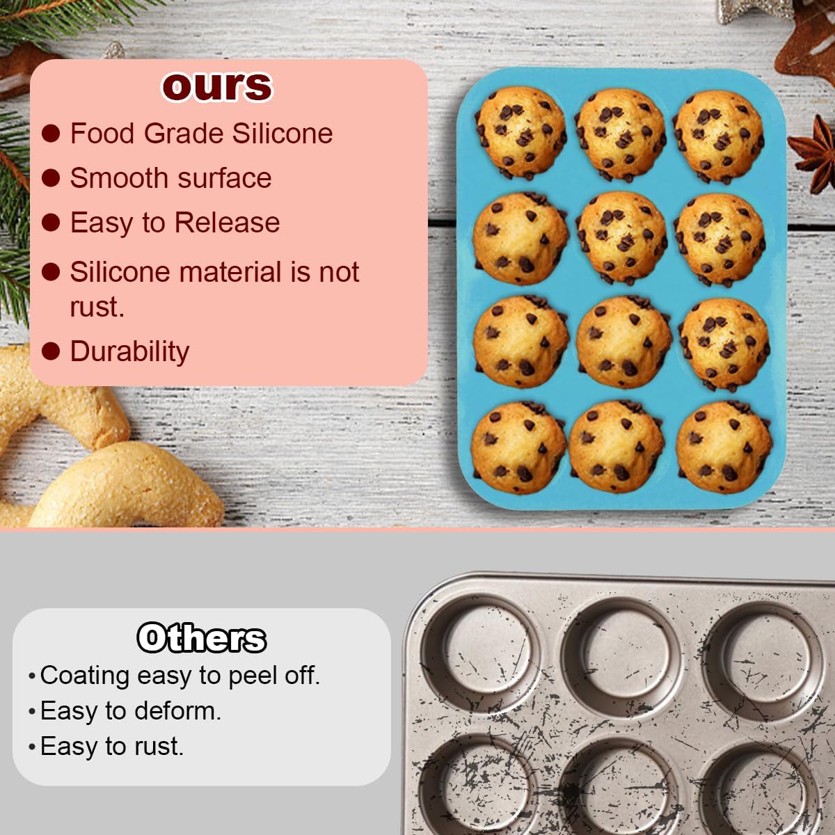 3 Pack Silicone Muffin Pan for Baking, Silicone Cupcake Pan, Muffin Tin 12 Cup Regular Size, Nonstick Silicone Molds Great for Making Muffin Cakes,Bread, Tart — image 5