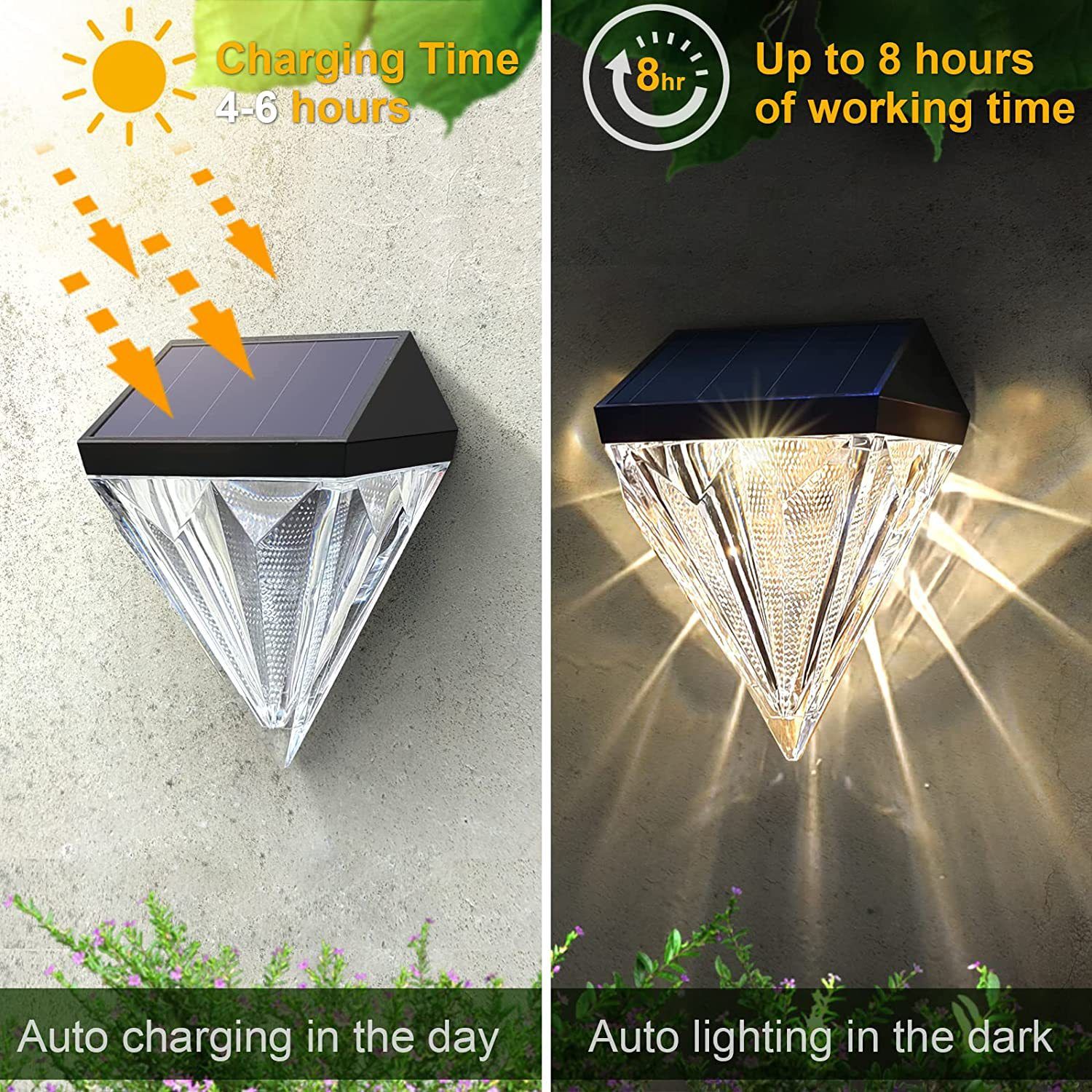 Solar Fence Lights Diamond, 6 Pack Deck Lights Outdoor Waterproof Step Lights Solar Powered for Garden Yard Patio Stair,Wall Mount — image 5