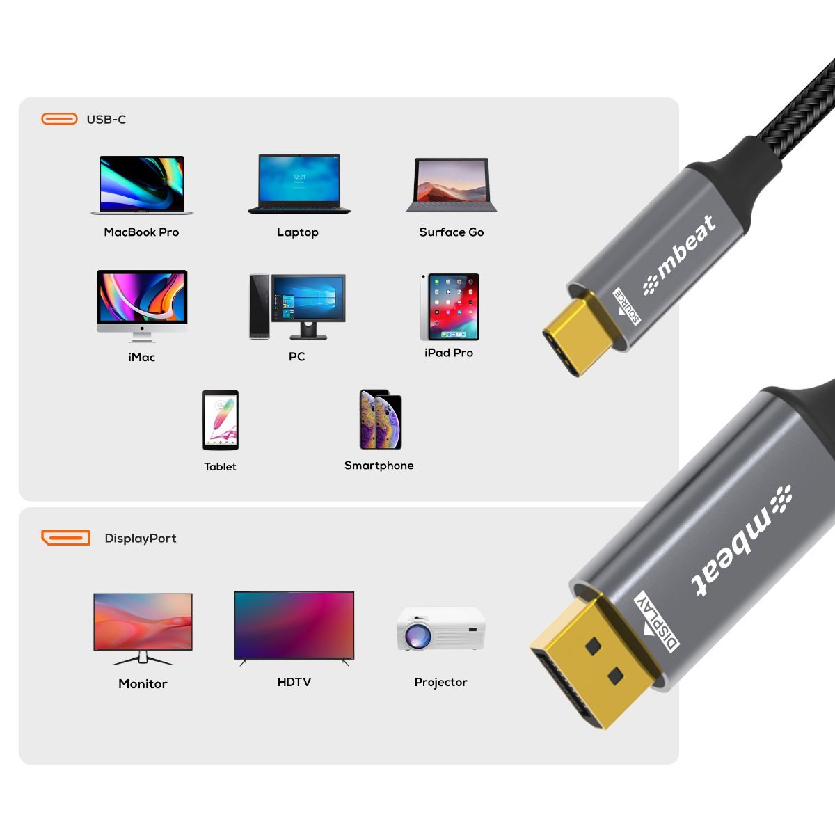 mbeat Tough Link 8K 1.8m USB-C to DisplayPort Cable — image 4