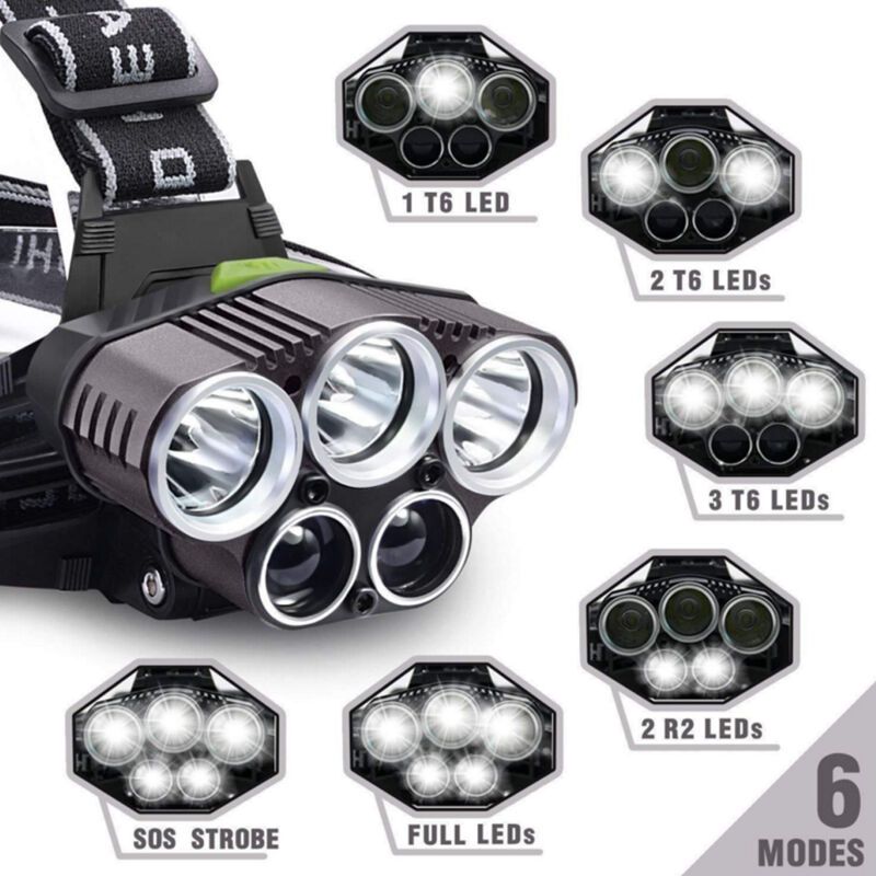 Rechargeable Headlamp 5 LED USB Head Torch 6 Modes Black — image 4