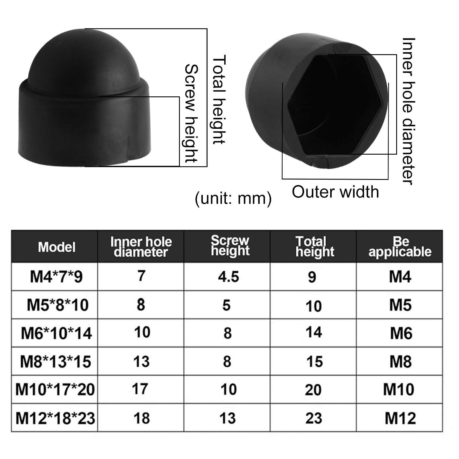 145pcs Protective Cap for Screws Hexagonal Cover Cap Black for Nuts Screws Bolts — image 2