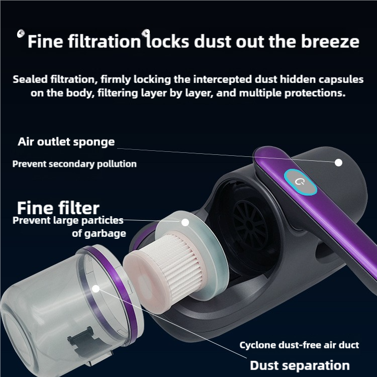 Blue Handheld Dust Mite Vacuum Cleaner - Cordless, High Suction Power, USB Rechargeable โ image 4