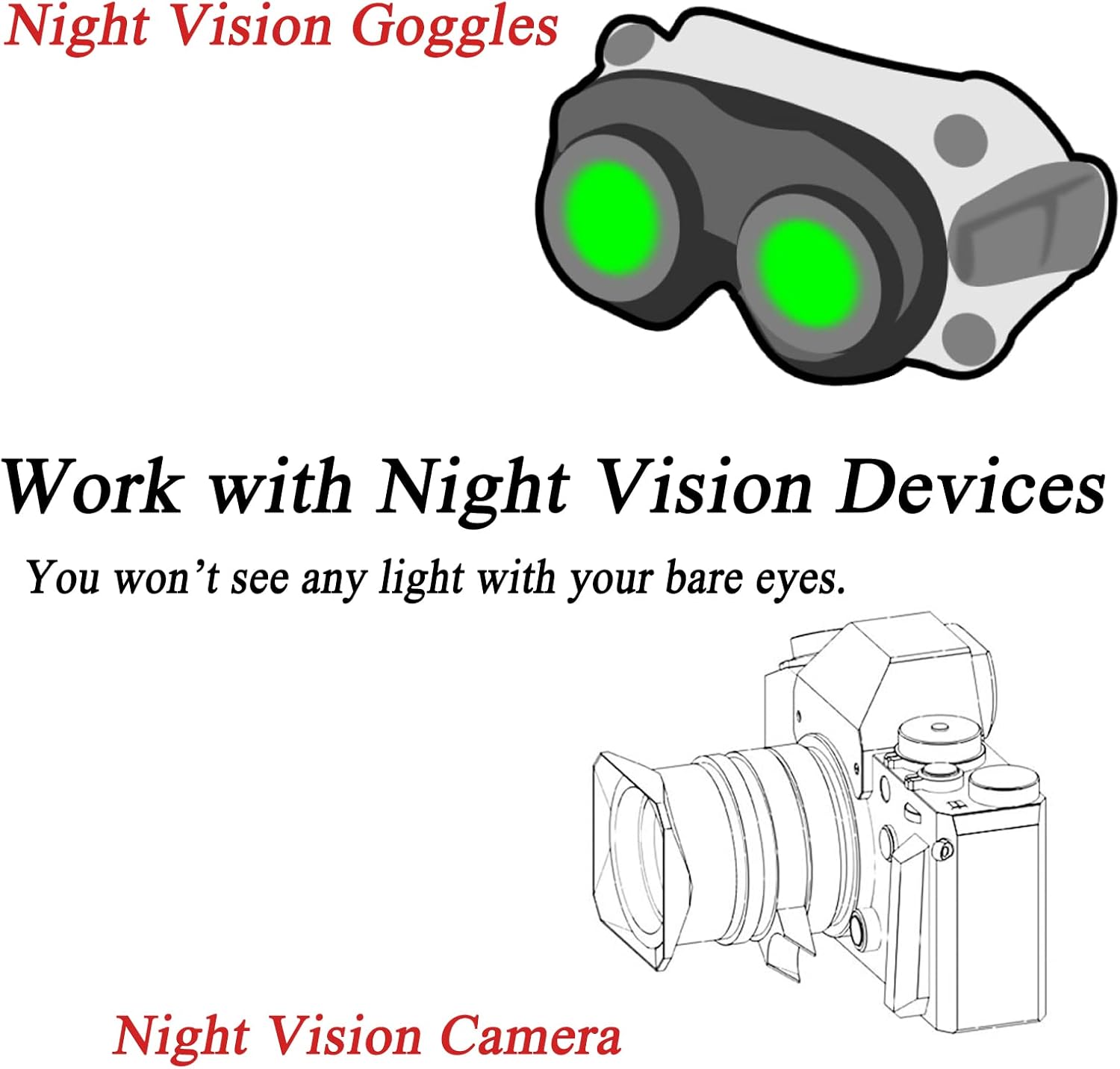 IR LED Illuminator Flashlight Zoomable 940nm Infrared Night — image 4