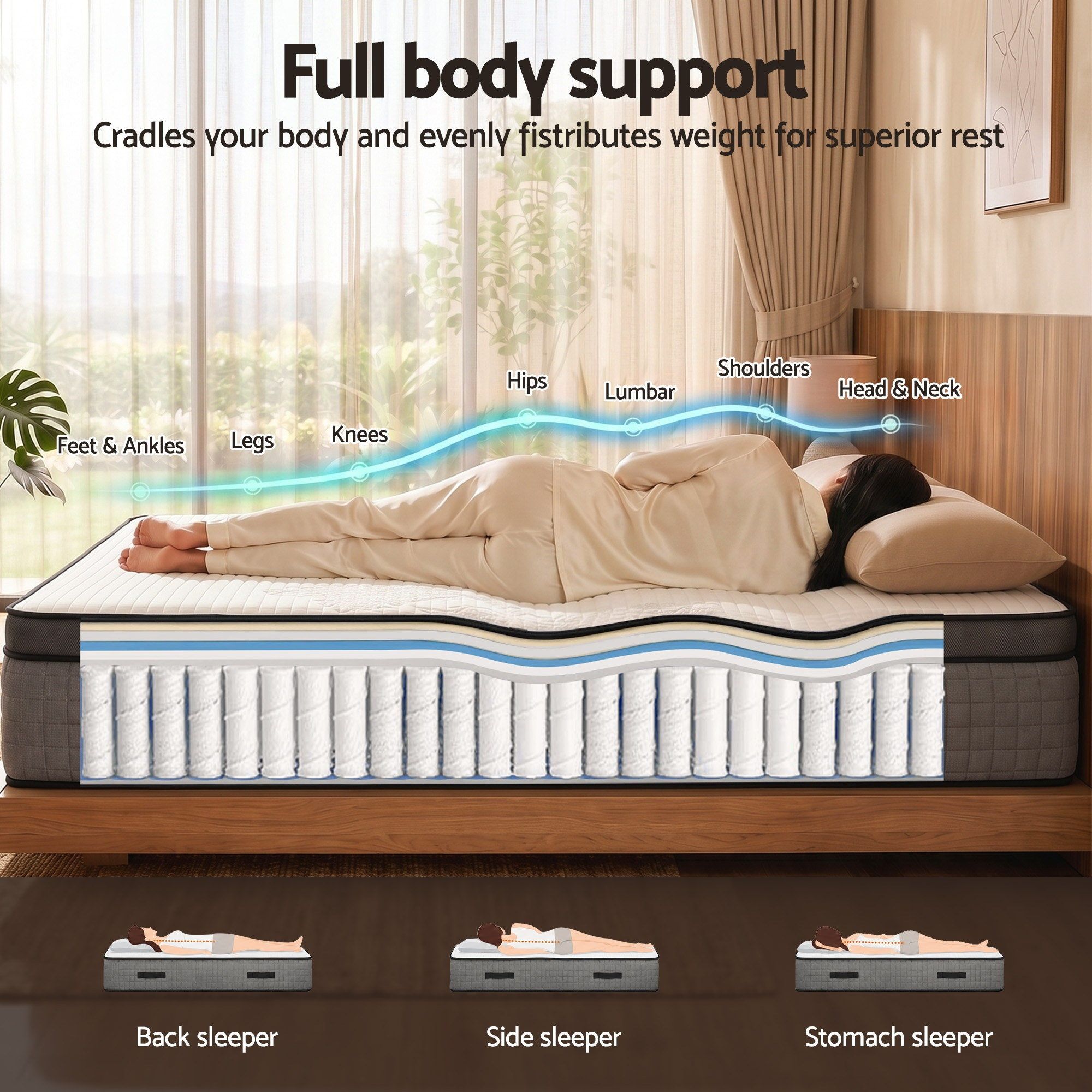 Giselle Bedding Double Mattress 37cm 4-in-1 Adjustable Firmness Cooling Gel Memory Foam Dual-Zone Flippable for Couples โ image 2