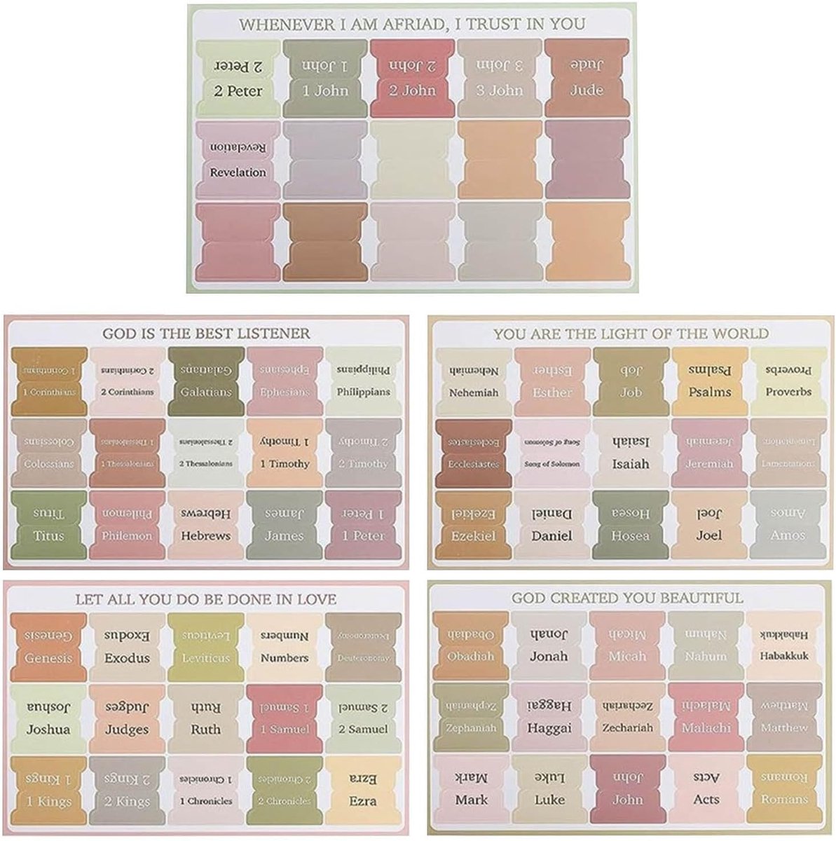 Bible Index Tab Set (5 pieces, 75 stickers) - Removable and replaceable laminated tabs for easy navigation - Decorative Bible accessories for women and men