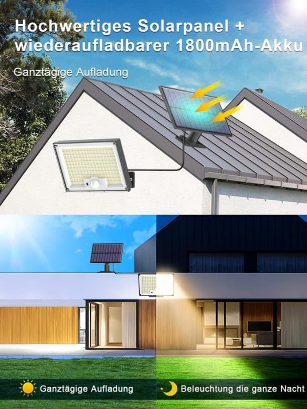 172 LED Solar Light Outdoor with Motion Sensor, IP65 Waterproof, 3 Modes for Garden and Driveway — image 6