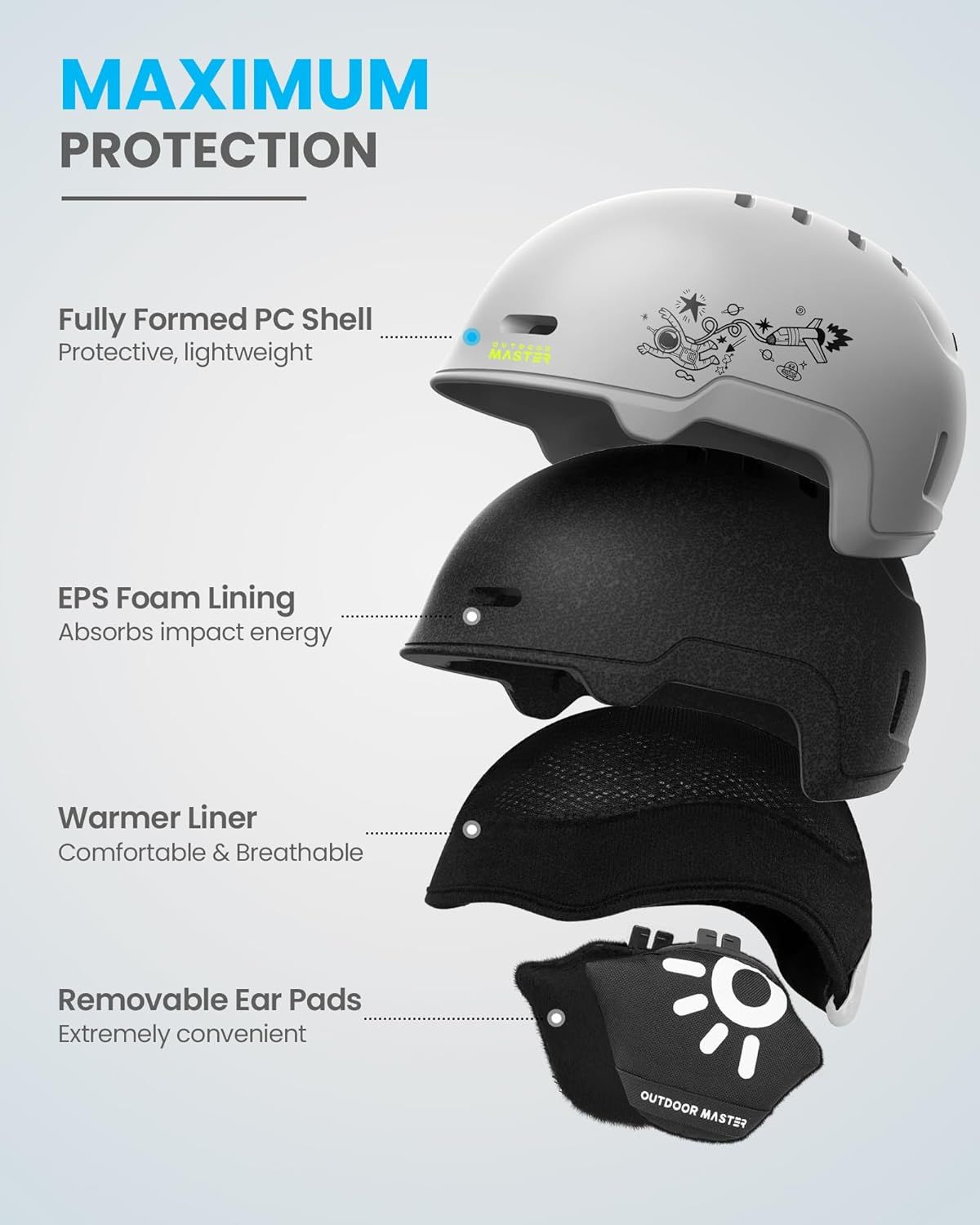 OutdoorMaster Kids Snowboarding Helmet for Boys & Girls - Durable PC Shell, EPS Foam & 12 Cooling Vents, Adjustable Dial Fit-Matte Grey,52-56cm Small — image 2