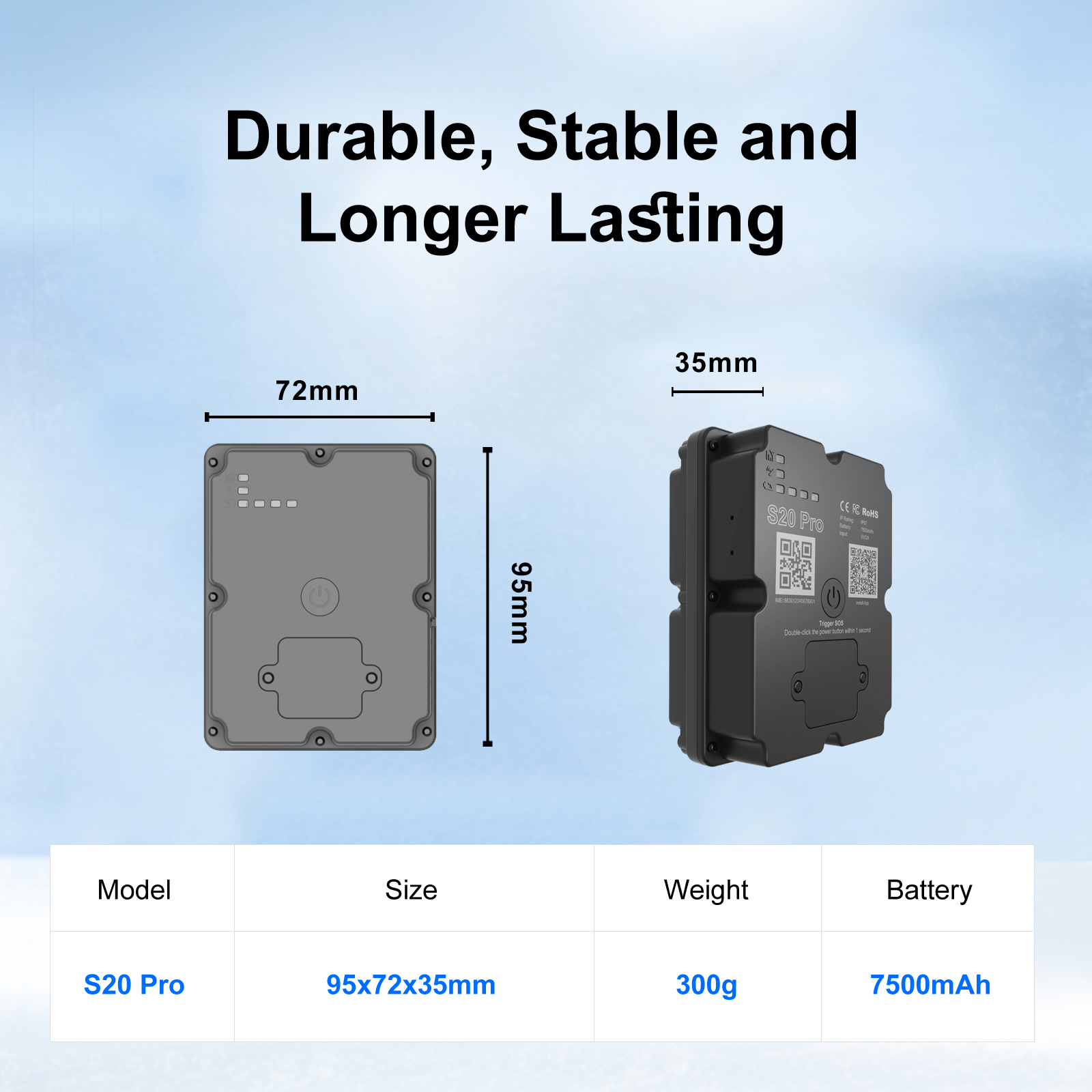 4G GPS Tracker for Car/Moto/Luggage - Waterproof, Real-time Tracking 30 Days Battery Life, Remote Control via Trial App — image 3