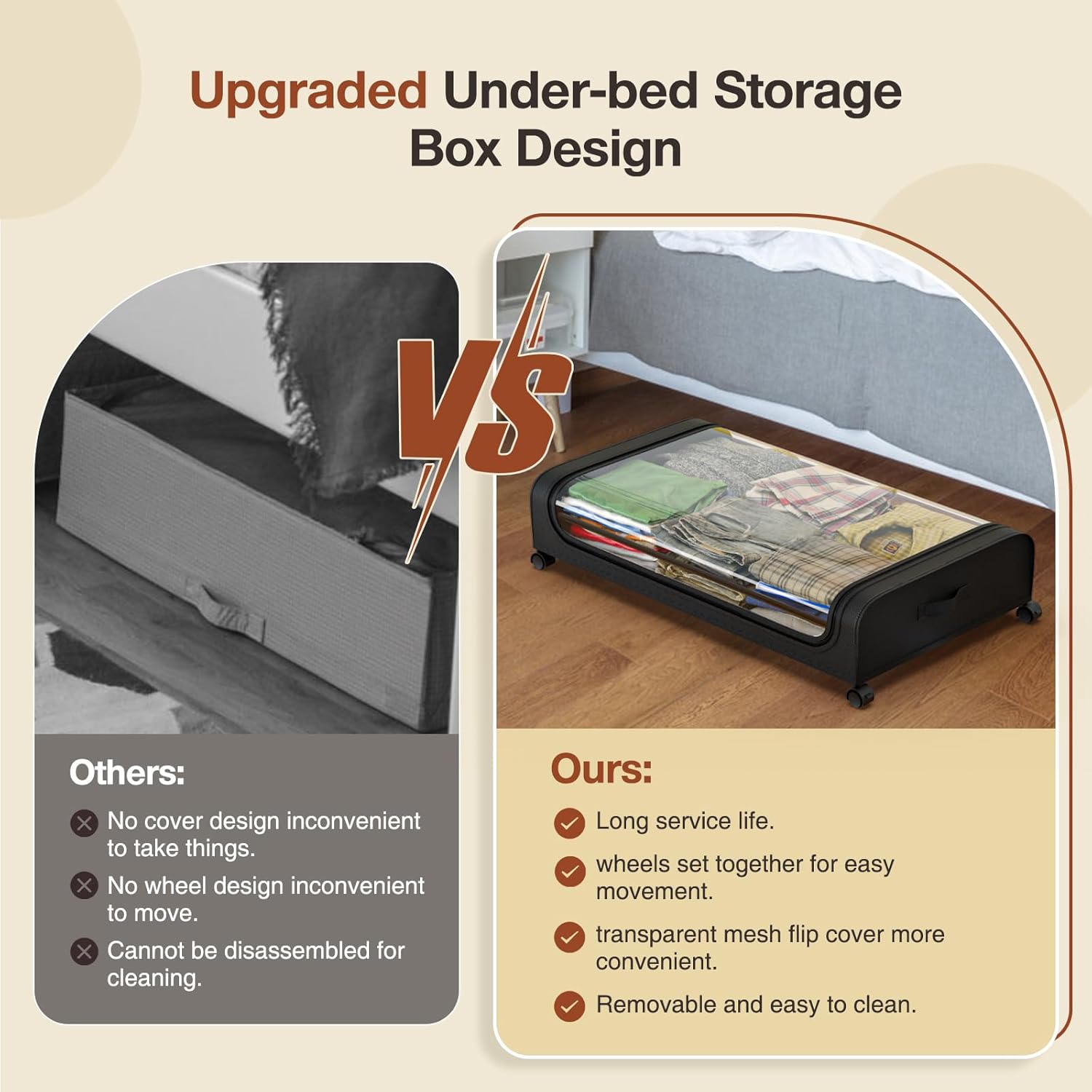 Set 2 Pcs XXL Under Bed Rolling Storage Containers with 50L Large Capacity and Wheels — image 6