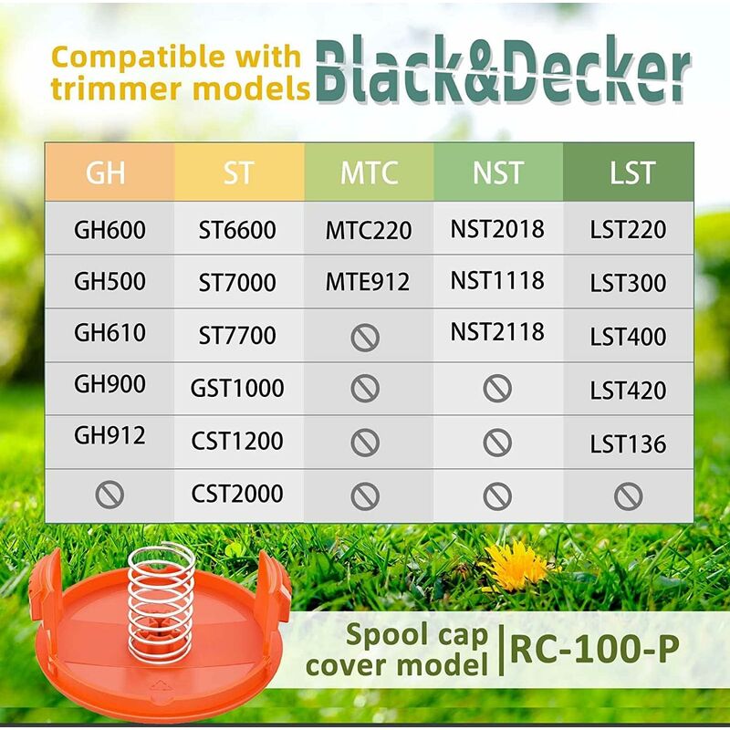 Black & Decker Trimmer Replacement Spools - 6 Pieces of 1.65mm Line, 10m Each, Includes Extra Spring & Cap โ image 5