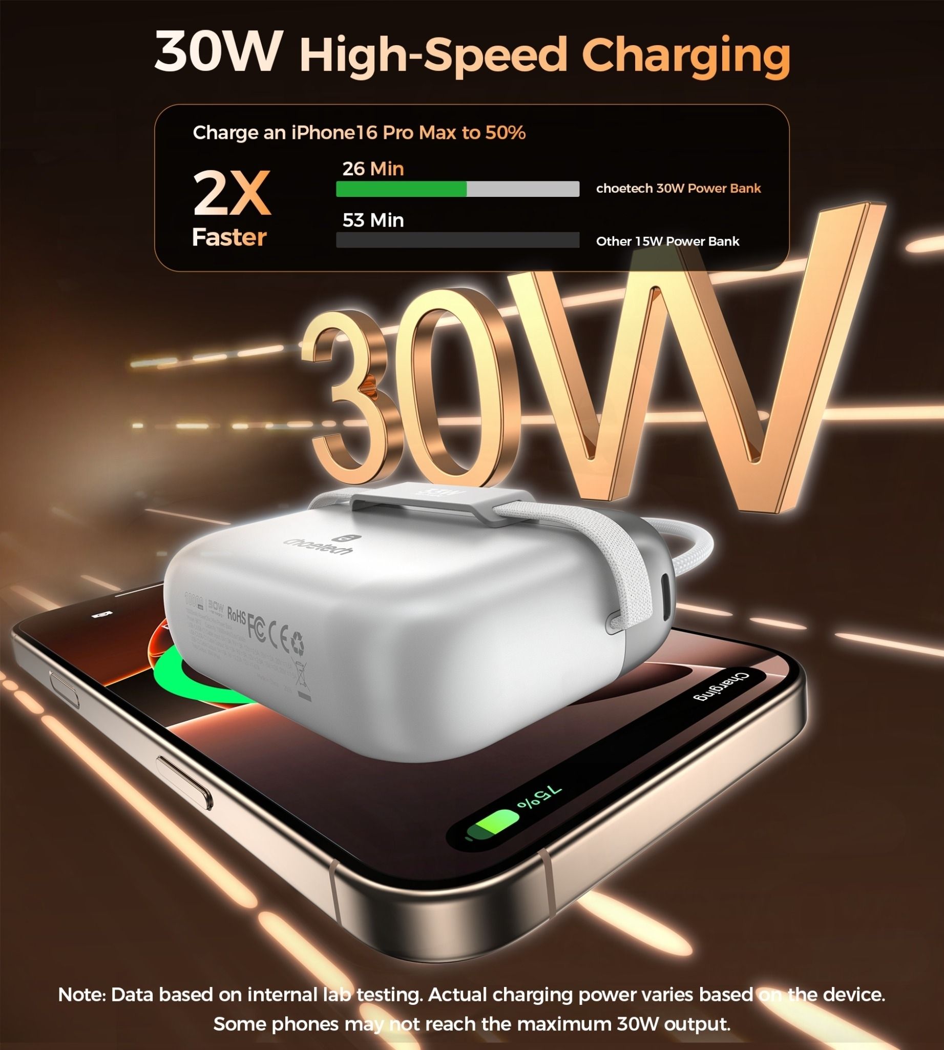 CHOETECH B812-SL WH Mini Bag Digital CCC Certified 10000mAh 30W Fast Charging Power Bank Gold with USB-C + 8-pin iPhone Cables โ image 4