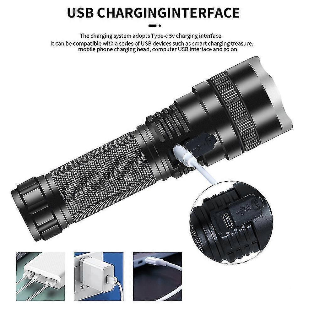 Bright Tactical LED Flashlight Rechargeable Torch for Outdoor and Emergency — image 3