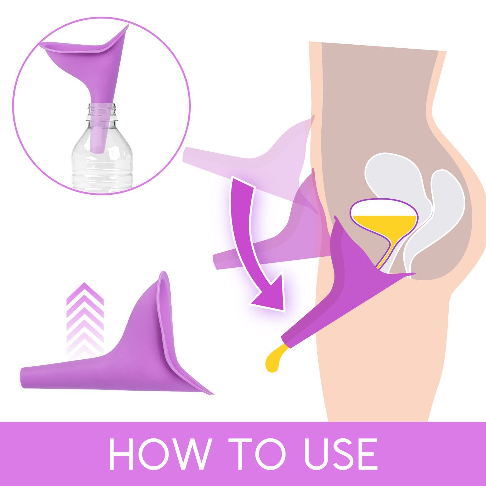 Female Urination Device, Reusable Female Urinal Women Pee Funnel Allows Women to Pee Standing Up, Travel 3pcs β image 2