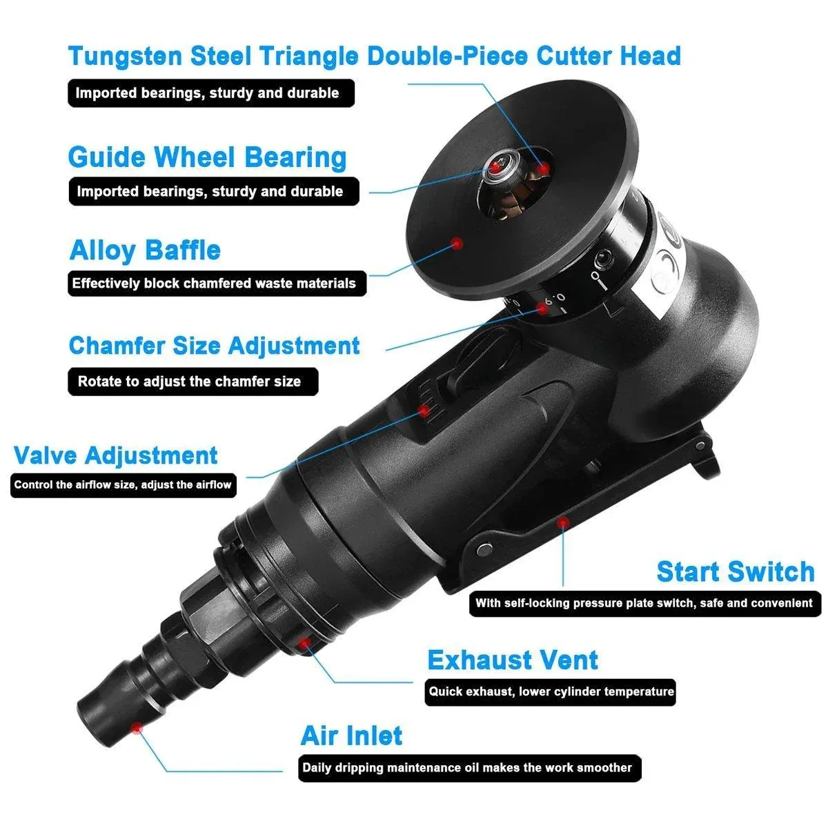 Compact Pneumatic Chamfering Beveling Machine Air Tool for Trimming Deburring โ image 6