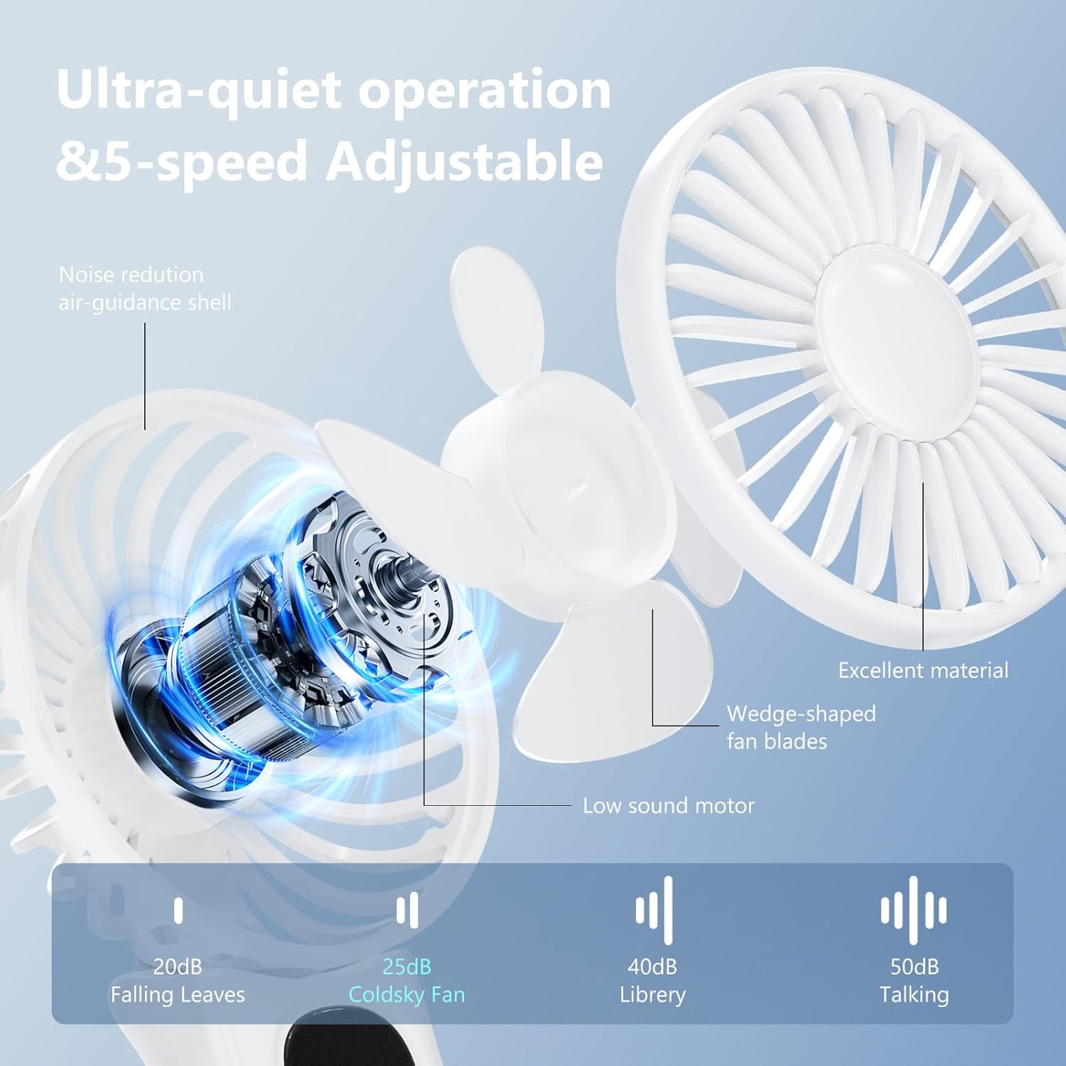 [Mini Portable Handheld Fan 2 Pack] 5 Adjustable Speeds Personal Fan with Lanyard,180° Foldable Small Hand Fans for Makeup, Home, Office, Travel and Outdoor — image 3