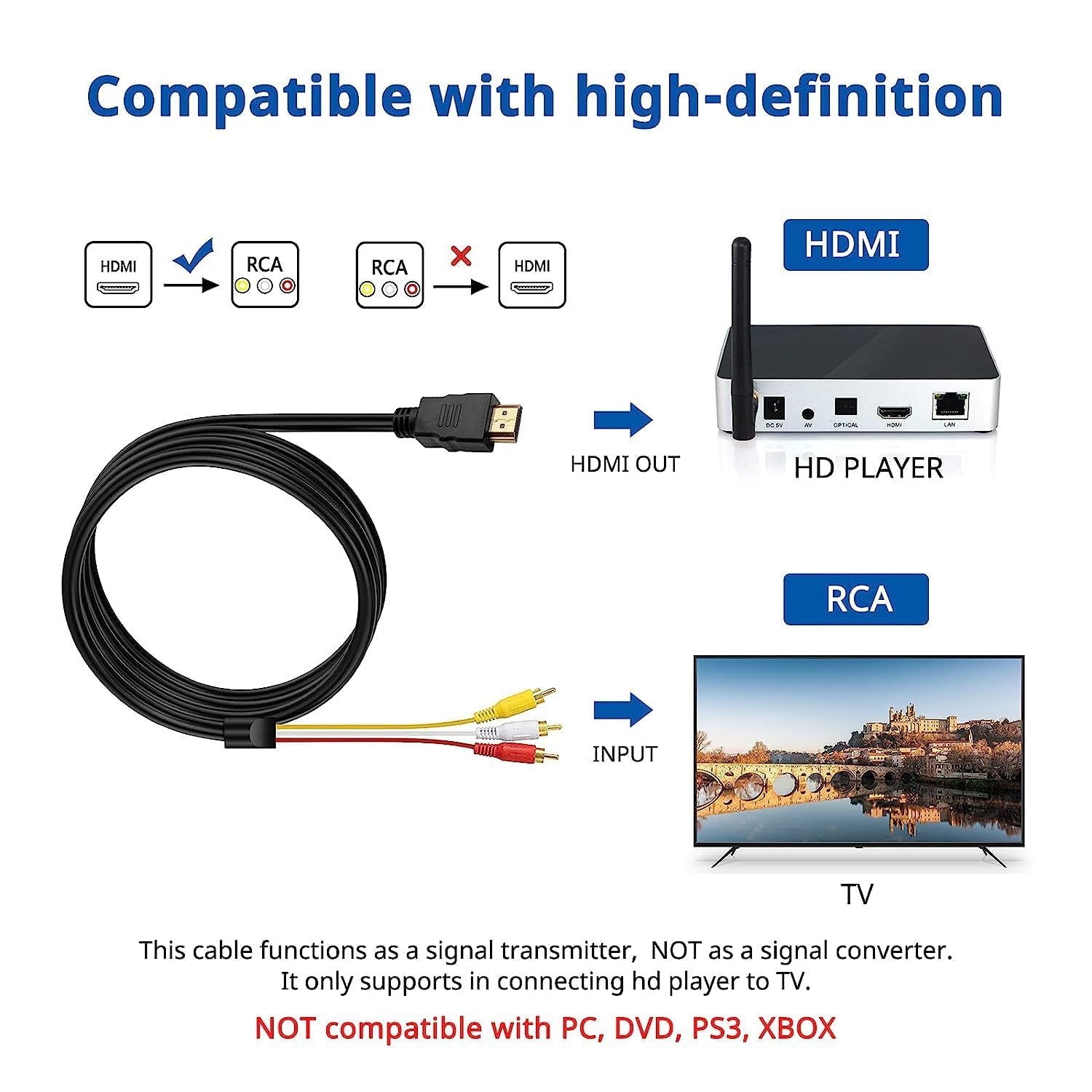 Chenduomi HDMI to RCA TV Cable HDMI Male to 3 RCA Female av Cable Video Audio Component Converter Adapter 1080P Cable for HDTV Black 5ft/1.5m — image 5