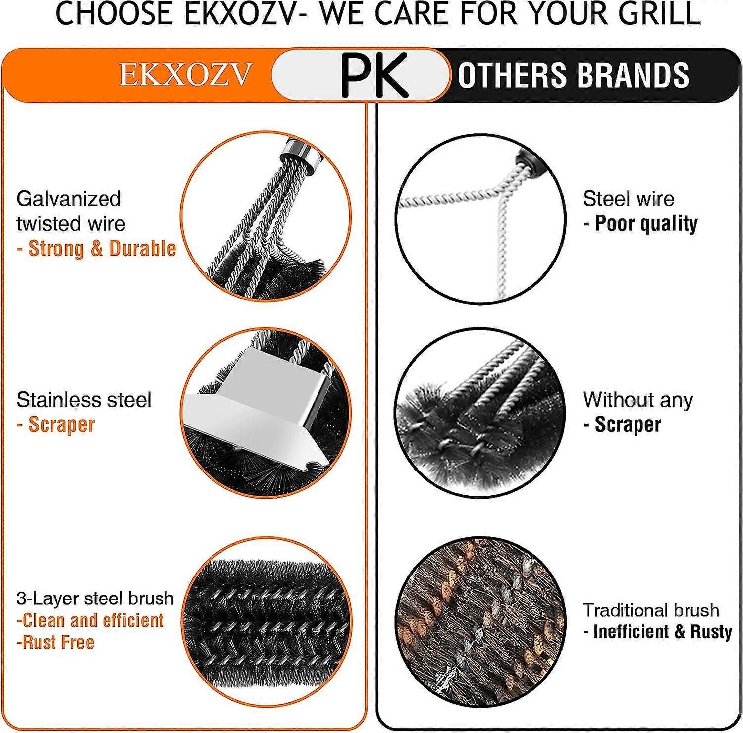 2-Pack Stainless Steel Grill Brush with Scraper Compatible with Weber — image 3