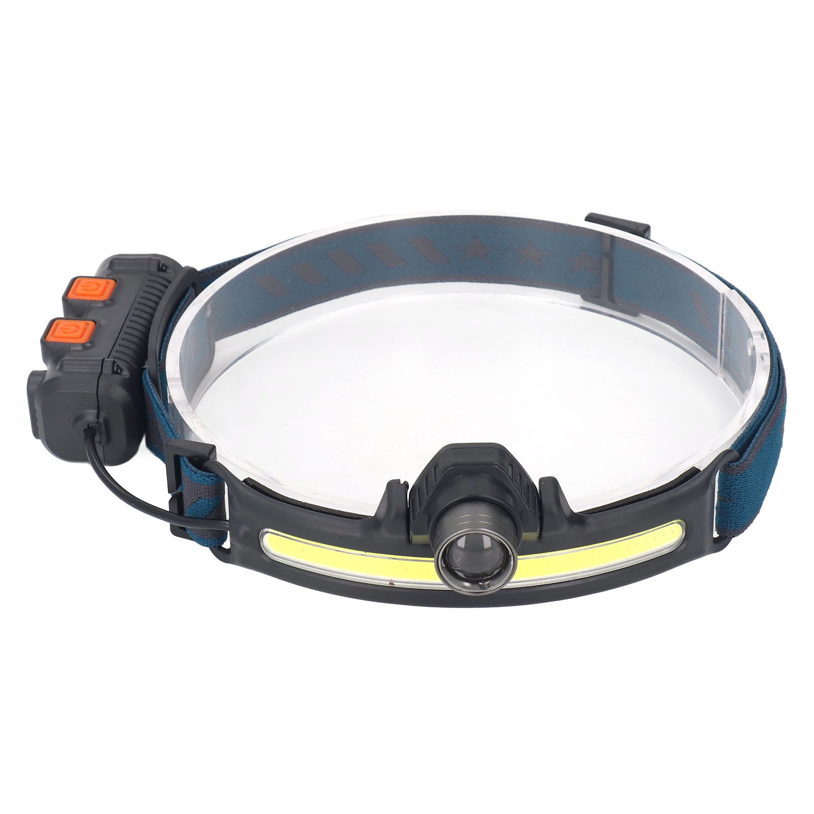 COB Flood Light Sensor Induction Headlamp Type C Charging Outdoor Fishing Work LED Head Lamp Light โ image 5