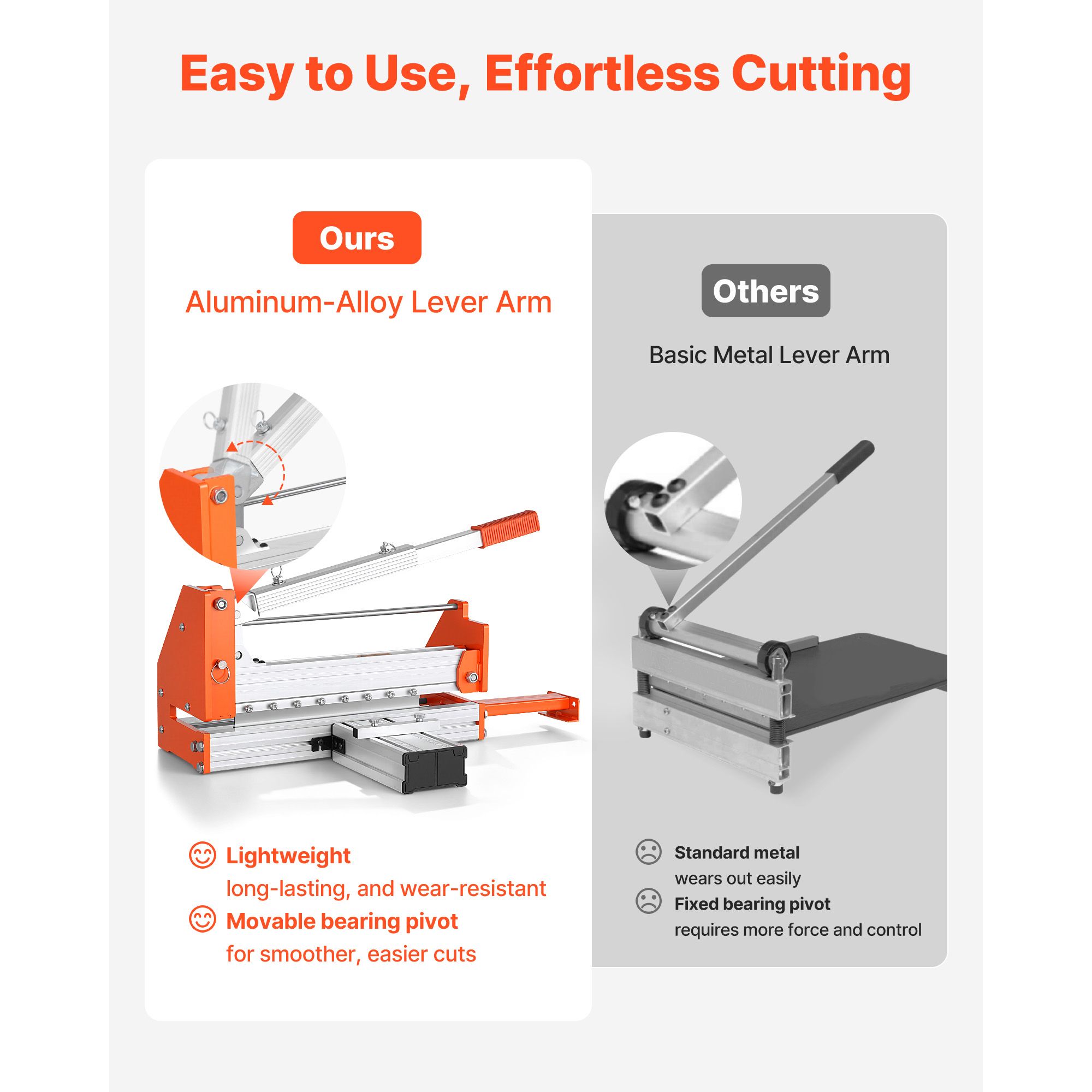 304.8mm Vinyl Floor Cutter, 12mm Thick Laminate Flooring Cutter with Upgraded Labor-Saving Aluminum-Alloy Lever, Telescoping Support Plate, Cuts Certain โ image 2