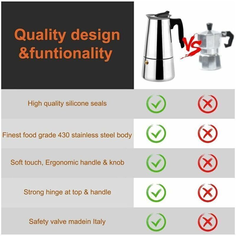 Italian Coffee Maker, 2 Cup Stainless Steel Compatible with All Stovetops, 100 ml โ image 3