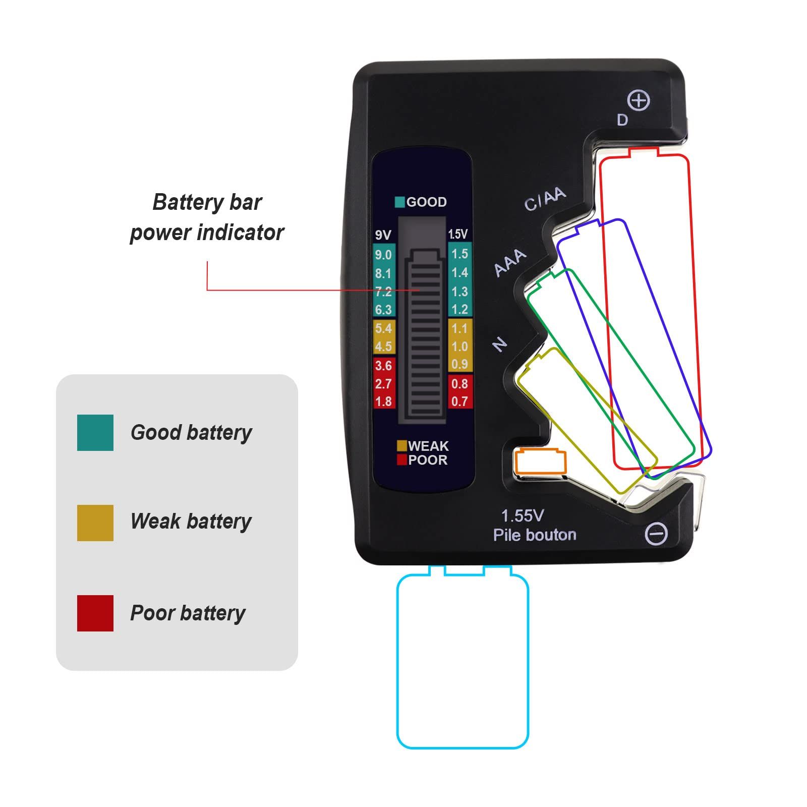 The digital universal battery tester is suitable for battery inspection of all batteries, with LED display and digital display for โ image 3