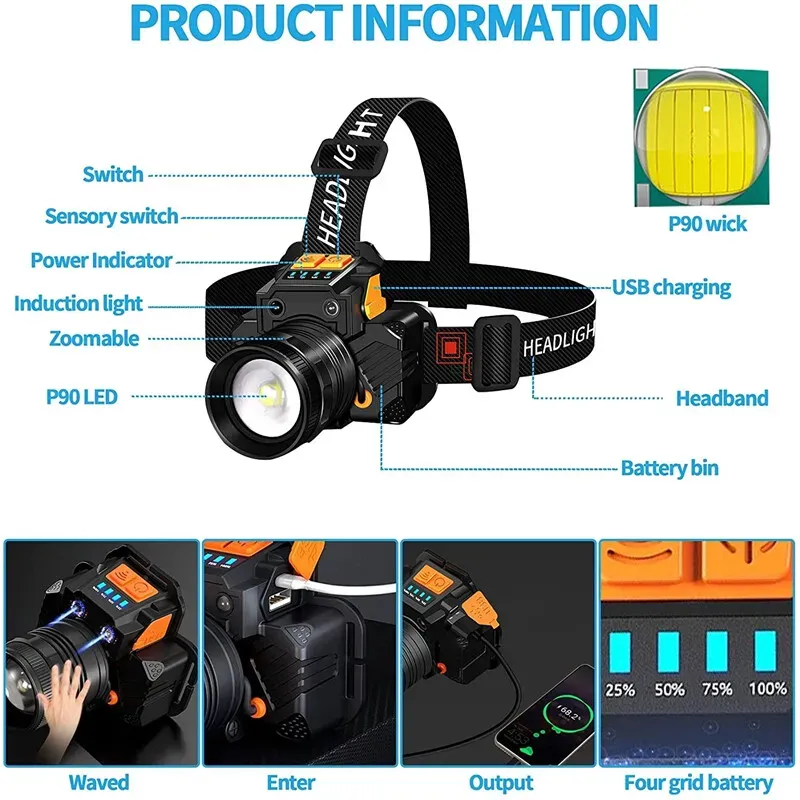 USB Rechargeable Black T6 LED Headlamp with Motion Sensor for Outdoor Camping and Fishing — image 3