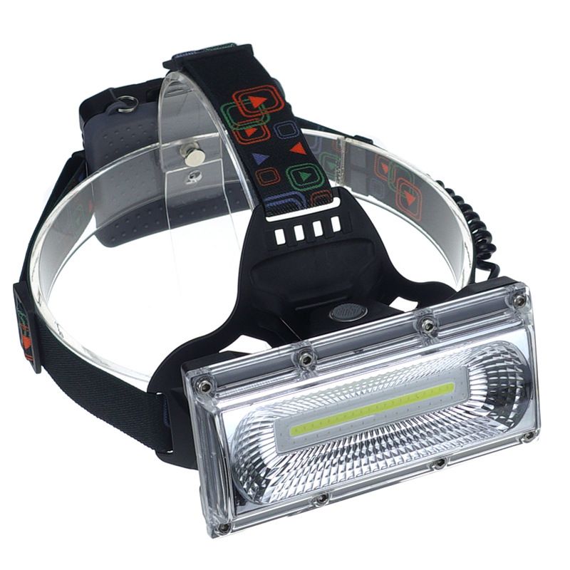 LED Headlamp Rechargeable Headlamp COB High Bright Headlight 3 Modes Adjustable IP65 Waterproof Work Light for Hard Hat — image 2