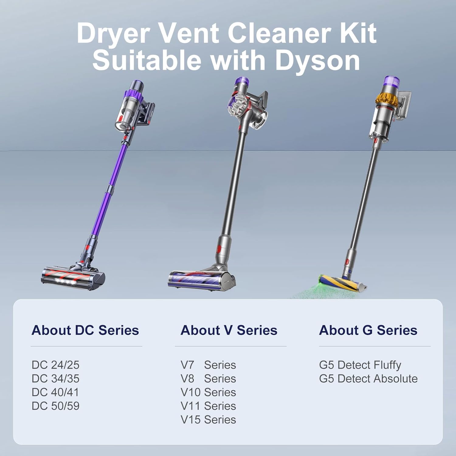 Dryer Lint Vacuum Attachment Compatible with Dyson V15 V12 V11 V10 V8 V7 Gen5 Cordless Vacuum Cleaner, Flexible Dryer Vent Cleaner Kit Lint Removal Tool Purple — image 2
