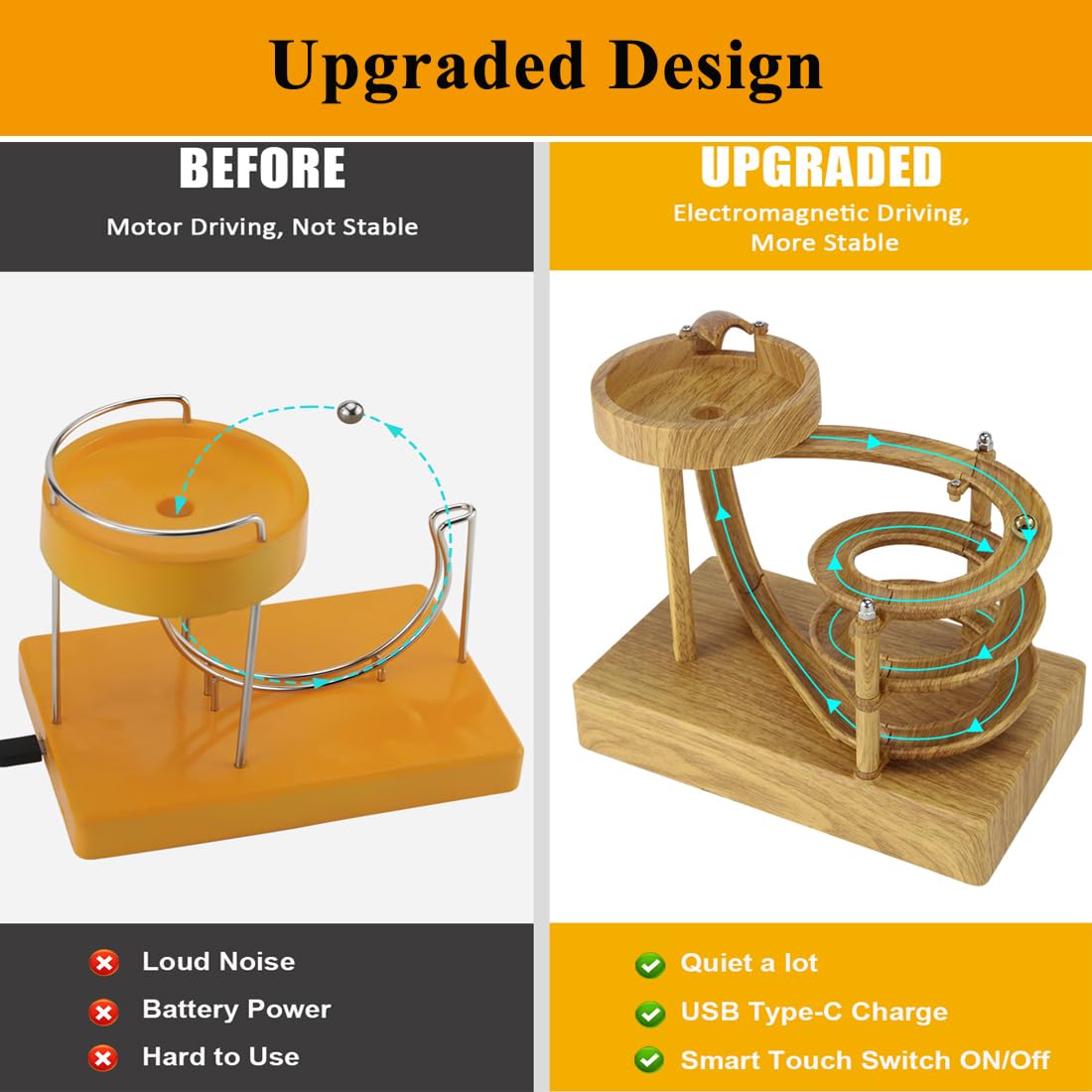 Electromagnetic Perpetual Motion Toy with Built-in Battery – Scientific Desk Decor, Stress Relief & Cat Play Item, Continuous Rolling Ball Art (Wooden) — image 4