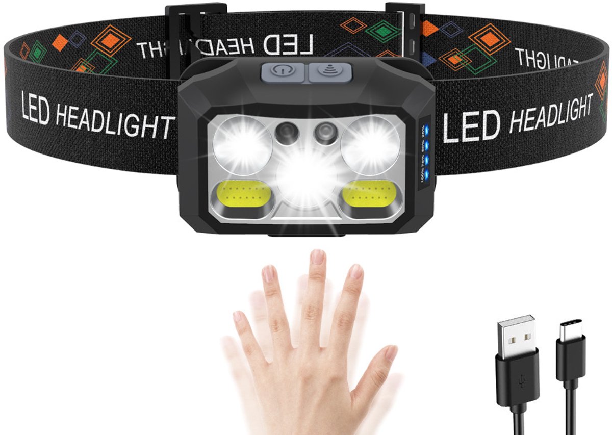 Headlamp LED Rechargeable - Headlight - 2-Pack LED Headlamp - Rechargeable - Ultralight, High Brightness - Waterproof Headlamp Flashlight — image 3