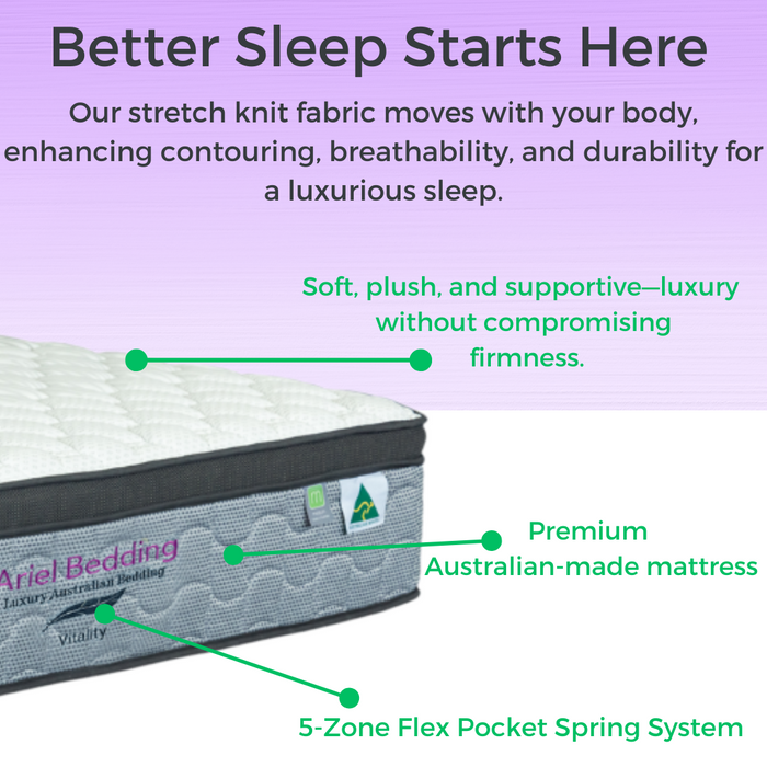 Ariel Vitality Mattress - 5 Zoned Pocket Spring Mattress - Medium/Firm - DOUBLE — image 3